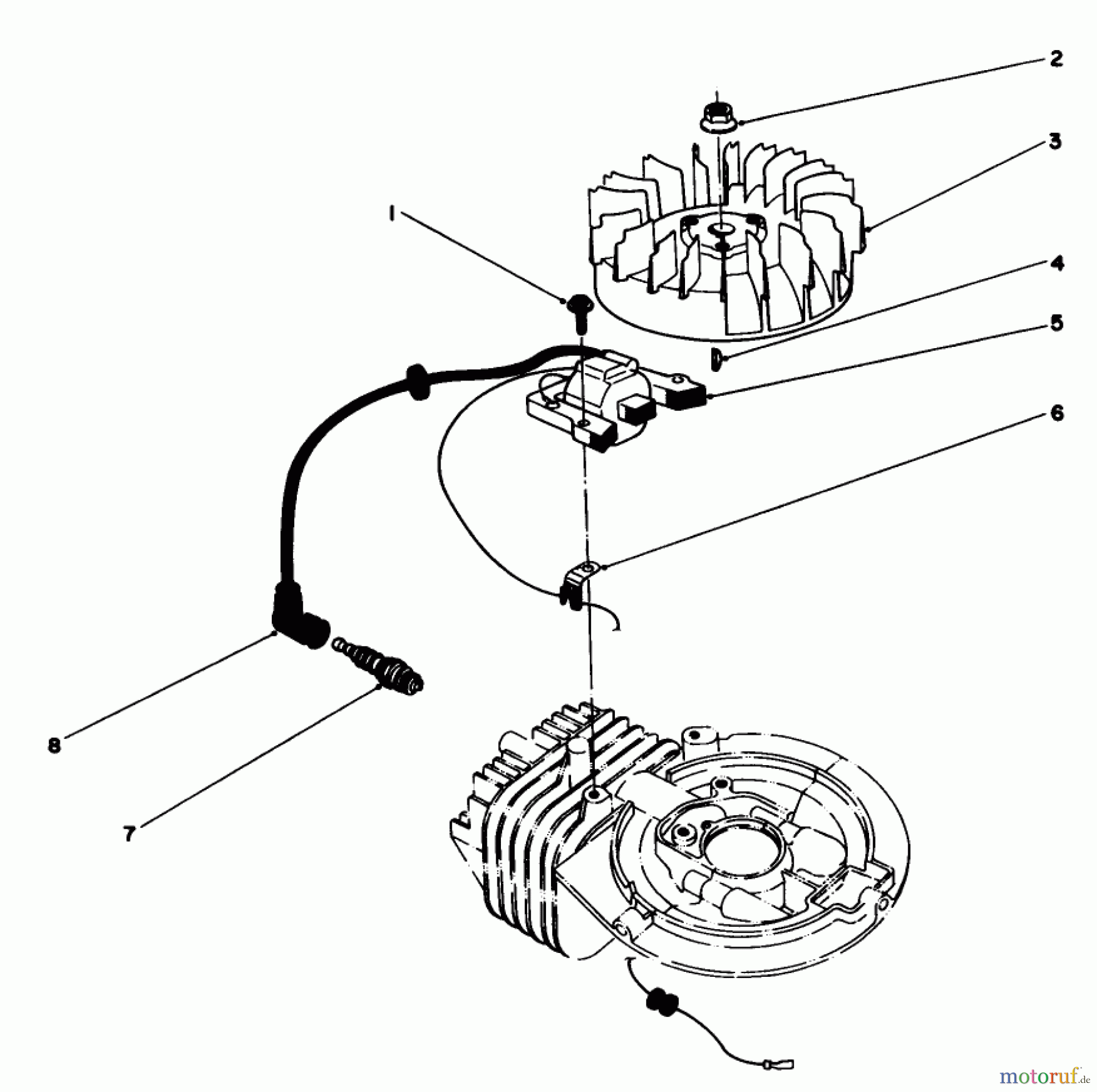  Toro Neu Mowers, Walk-Behind Seite 1 20747C - Toro Lawnmower, 1987 (7000001-7999999) FLYWHEEL & MAGNETO ASSEMBLY (MODEL NO. 47PG6)