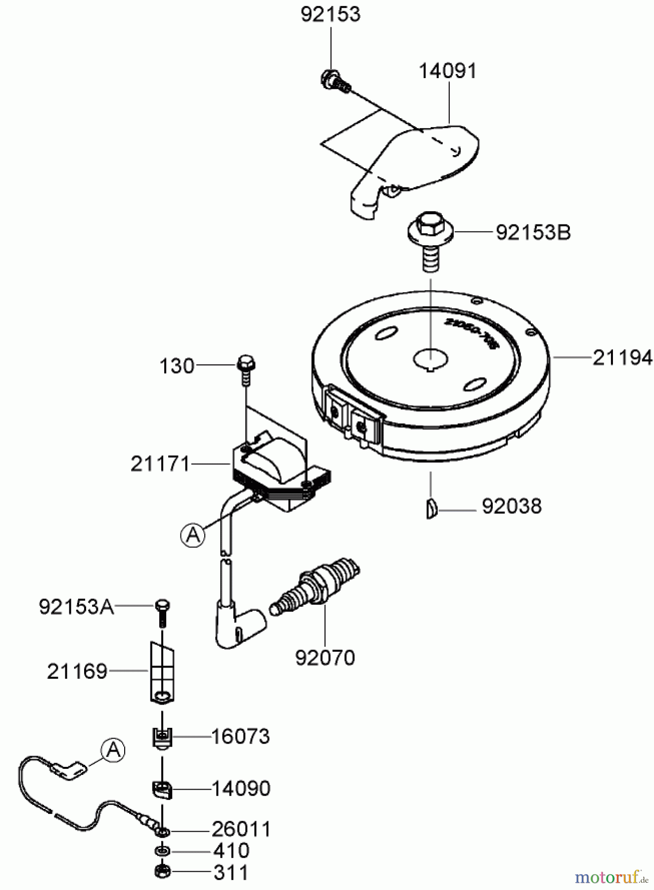  Toro Neu Mowers, Walk-Behind Seite 2 22163 (PT21) - Toro PT21 Trim Mower, 2007 (270000001-270999999) ELECTRIC EQUIPMENT ASSEMBLY KAWASAKI FJ180V-AS28