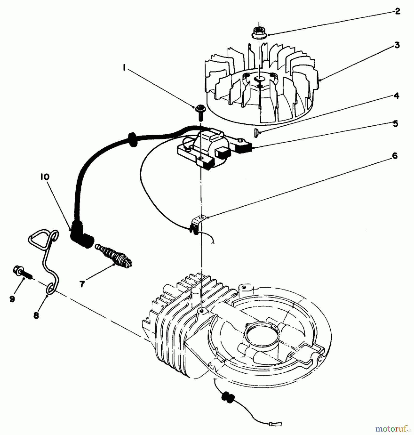  Toro Neu Mowers, Walk-Behind Seite 2 22581 - Toro Lawnmower, 1991 (1000001-1999999) IGNITION ASSEMBLY (MODEL NO. 47PL0-3)