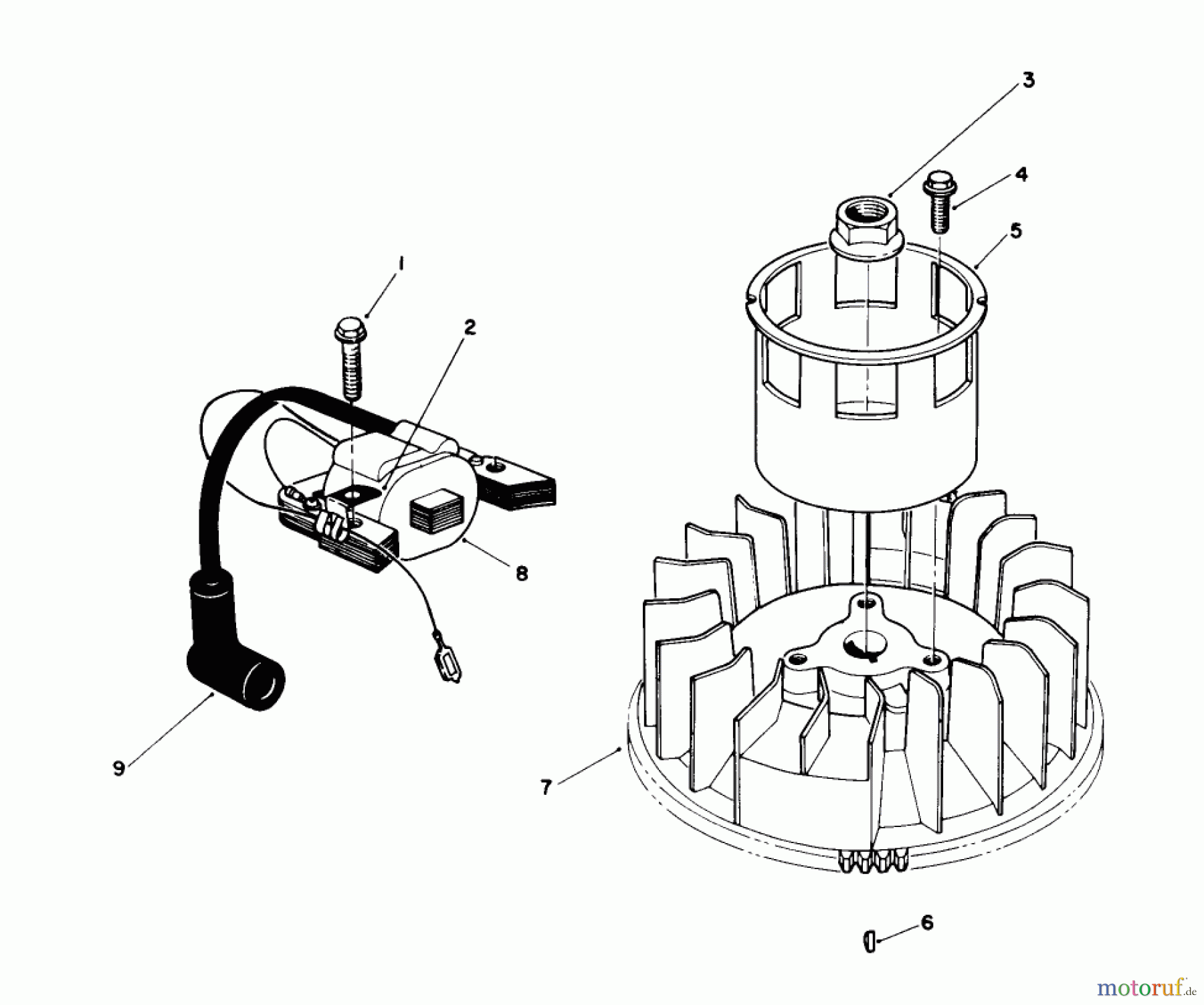  Toro Neu Mowers, Walk-Behind Seite 2 26623 - Toro Lawnmower, 1990 (0000001-0999999) MAGNETO & FLYWHEEL ASSEMBLY (ENGINE MODEL NO. VMK9-2)