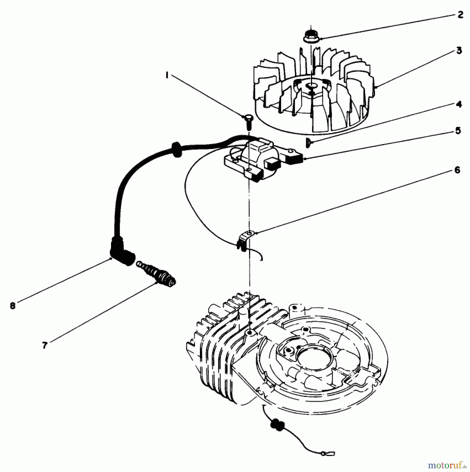  Toro Neu Mowers, Walk-Behind Seite 2 26683 - Toro Lawnmower, 1990 (0000001-0999999) FLYWHEEL & MAGNETO ASSEMBLY (ENGINE MODEL NO. 47PK9-2)