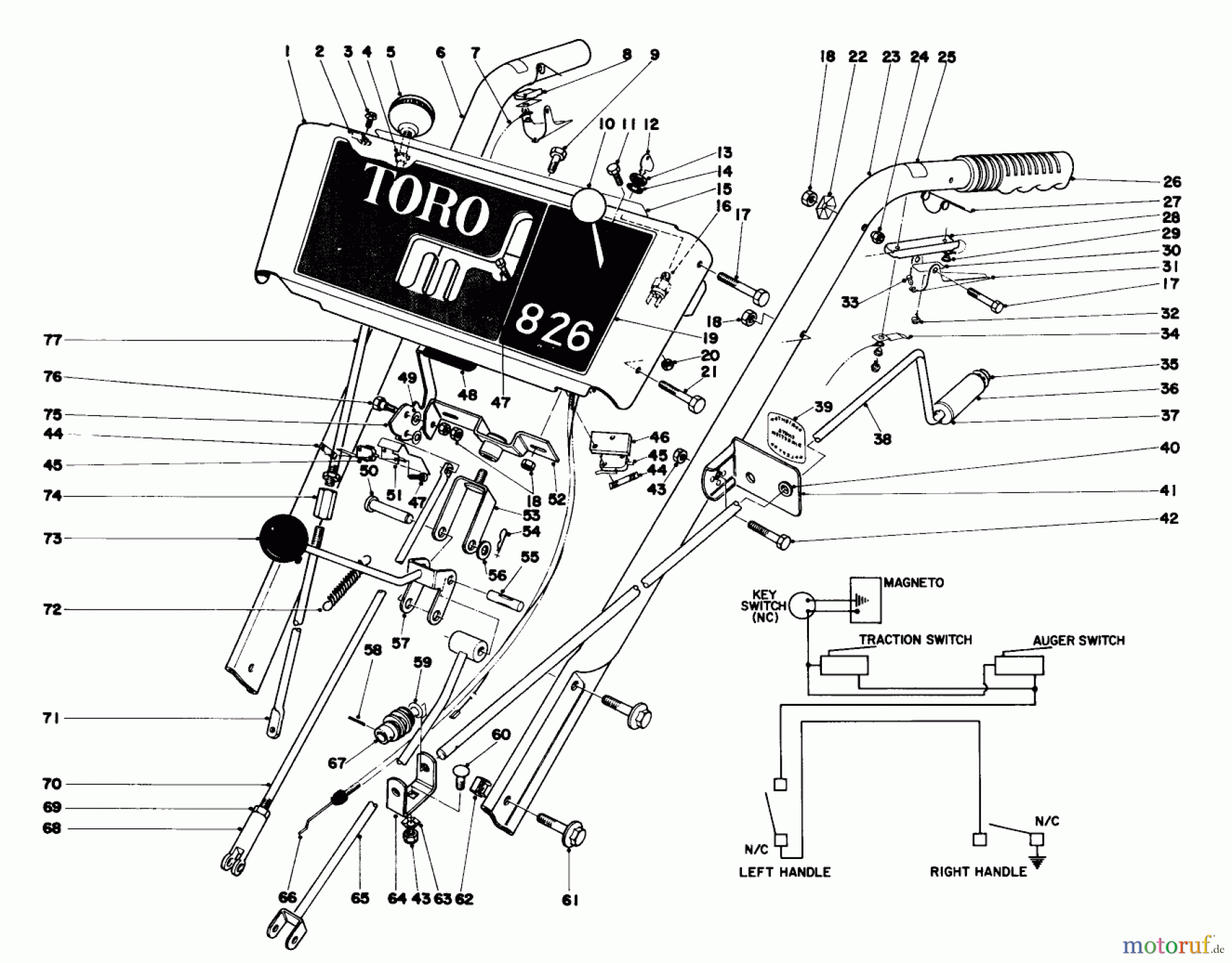  Toro Neu Snow Blowers/Snow Throwers Seite 1 31823 (832) - Toro 832 Snowthrower, 1976 (6000001-6999999) HANDLE ASSEMBLY