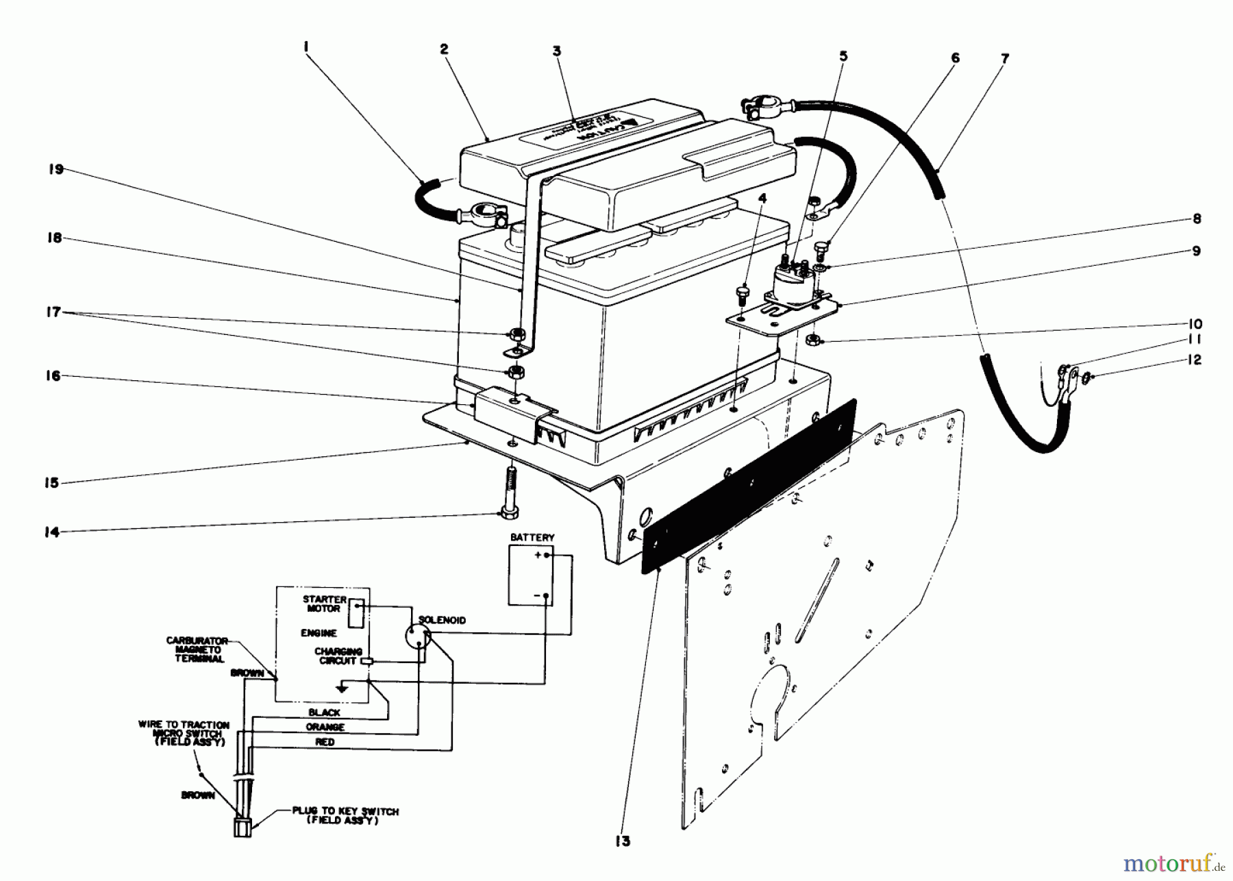  Toro Neu Snow Blowers/Snow Throwers Seite 1 31995 (1032) - Toro 1032 Snowthrower, 1975 (5000001-5999999) BATTERY AND WIRING DIAGRAM