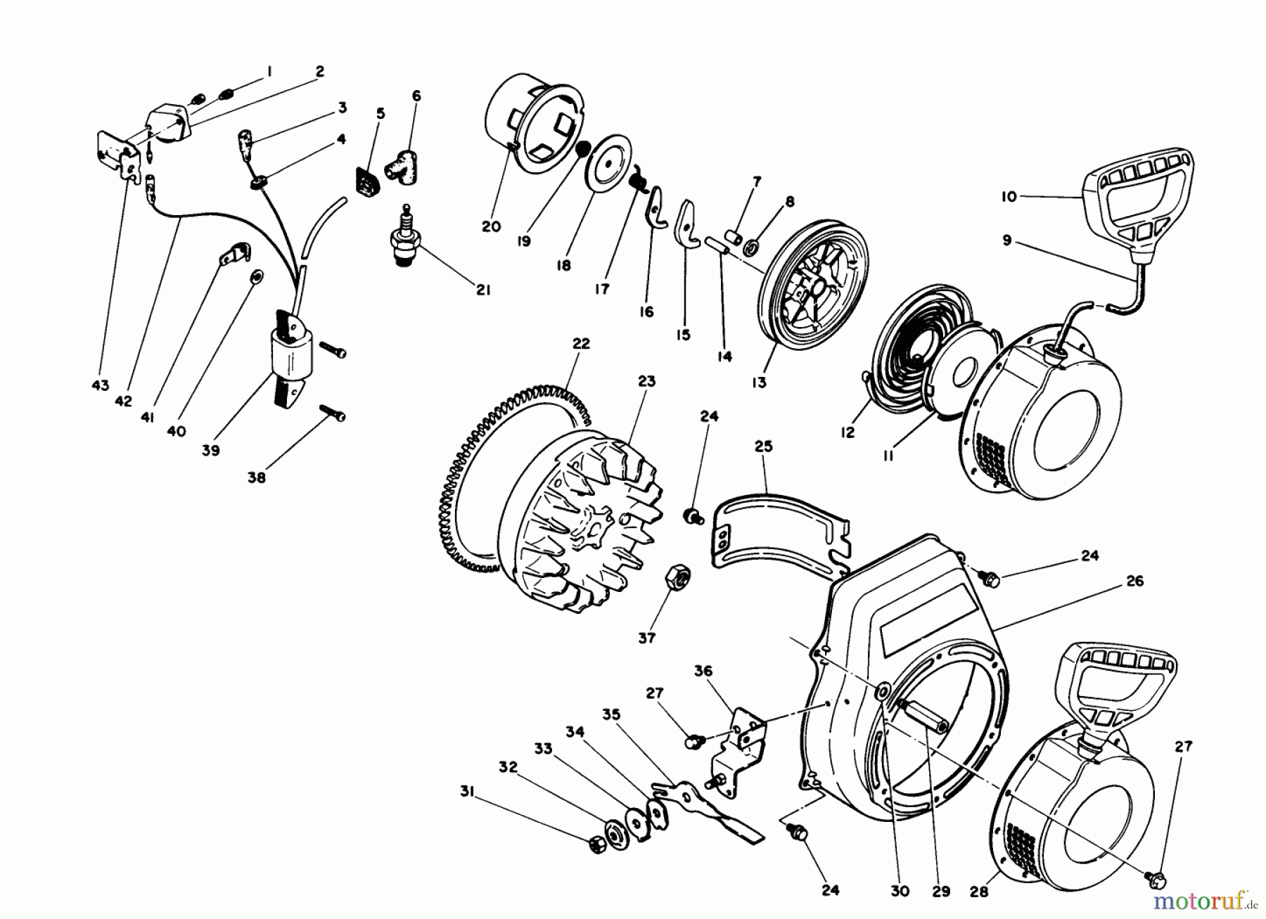  Toro Neu Snow Blowers/Snow Throwers Seite 1 38545 (828) - Toro 828 Power Shift Snowthrower, 1988 (8000001-8999999) IGNITION ASSEMBLY