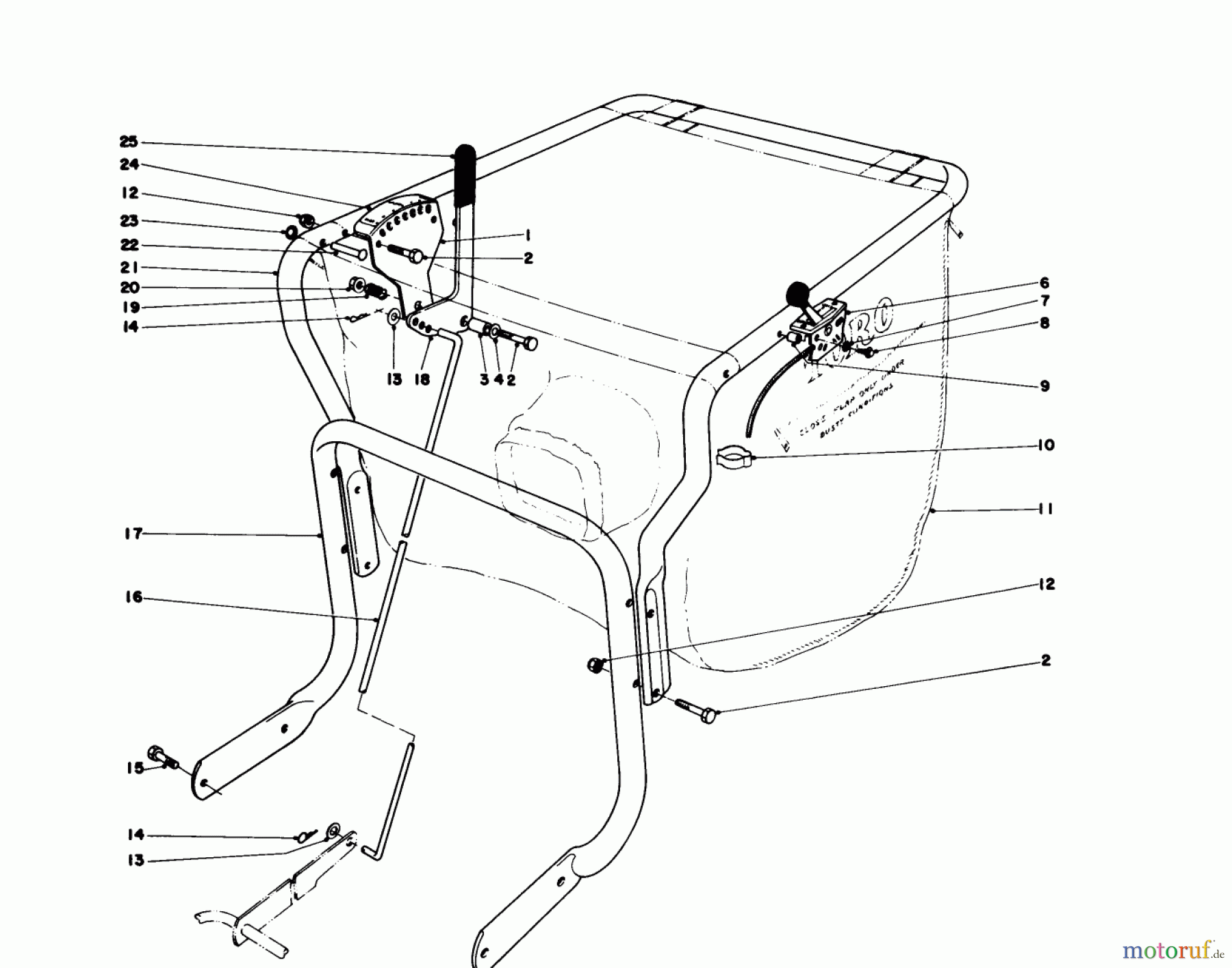  Laubbläser / Laubsauger 62923 - Toro 5 hp Lawn Vacuum (SN: 1000001 - 1999999) (1981) CONTROLS AND HANDLE ASSEMBLY (MODEL 62912)