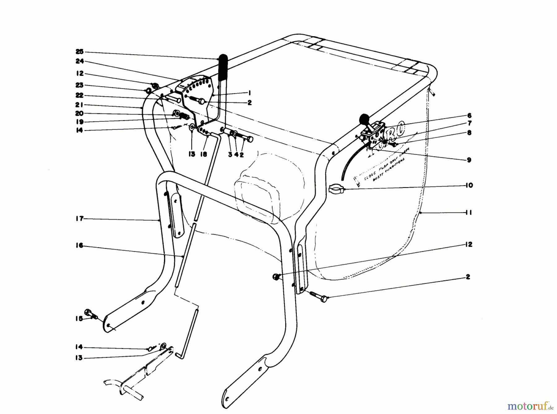  Laubbläser / Laubsauger 62912 - Toro 5 hp Lawn Vacuum (SN: 3000001 - 3999999) (1983) CONTROLS AND HANDLE ASSEMBLY (MODEL 62912)