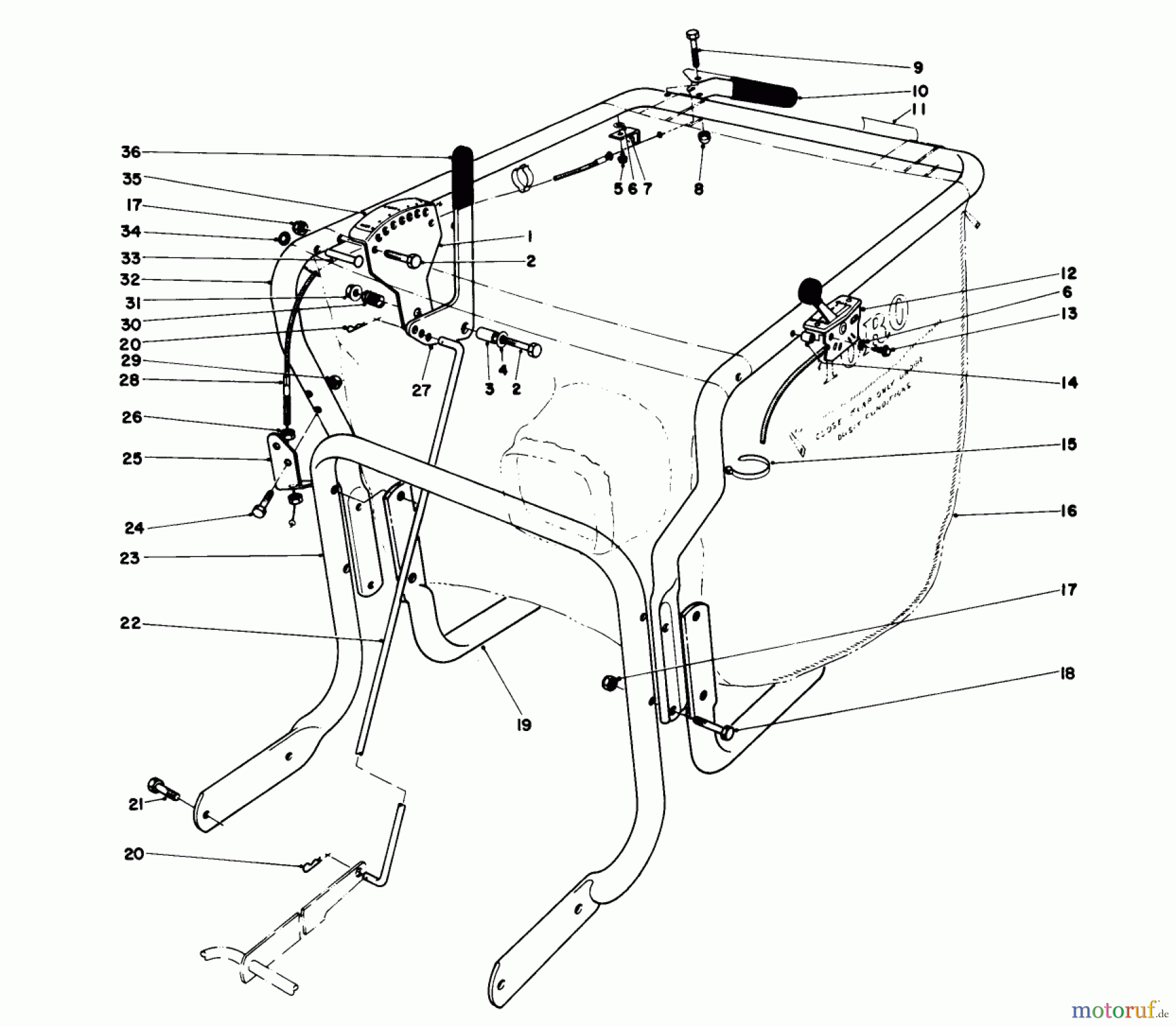  Laubbläser / Laubsauger 62923 - Toro 5 hp Lawn Vacuum (SN: 9000001 - 9999999) (1989) CONTROLS AND HANDLE ASSEMBLY (MODEL 62923)