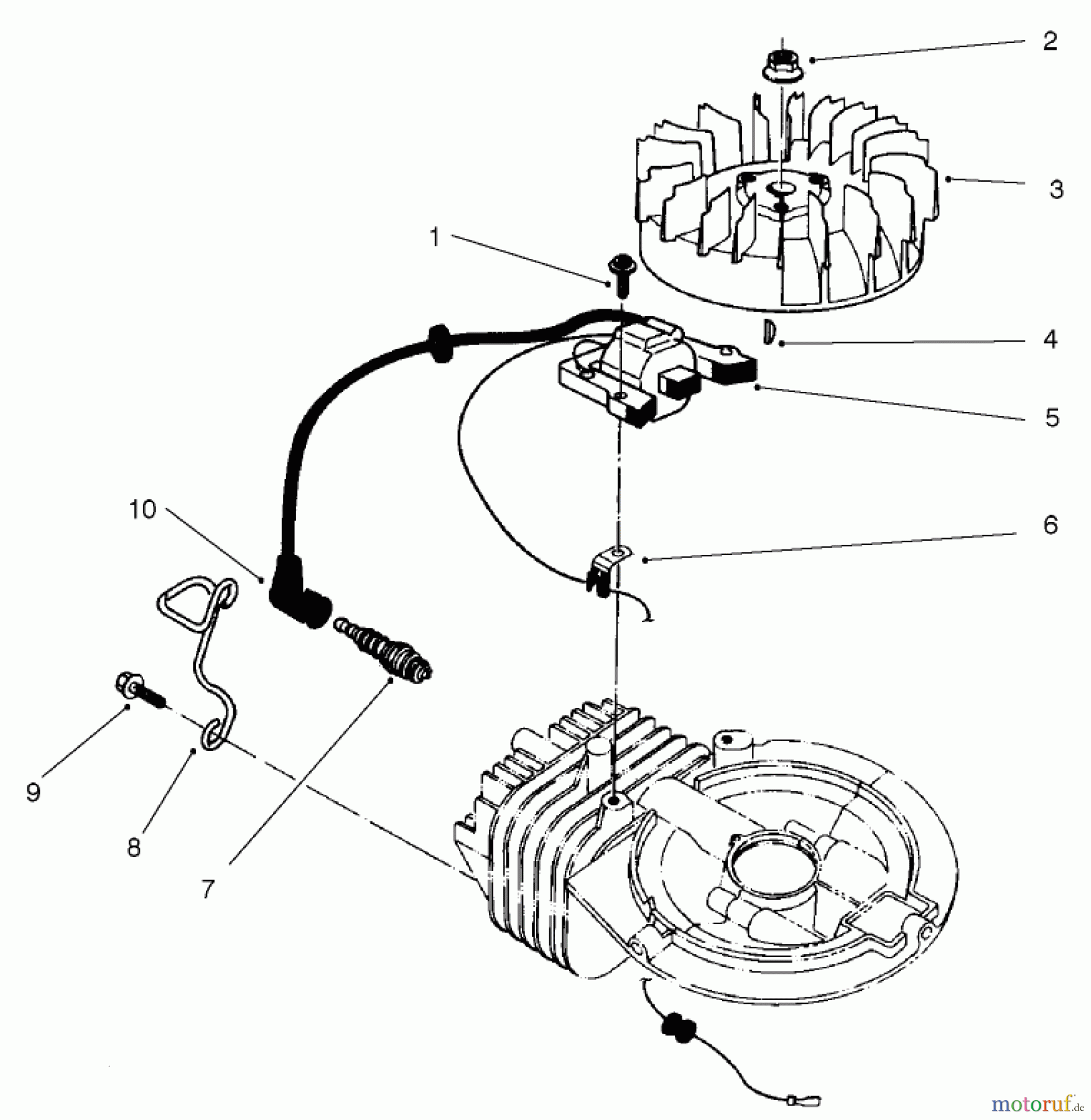  Rasenmäher 22040 - Toro Recycler Walk-Behind Mower (SN: 230000001 - 230999999) (2003) IGNITION ASSEMBLY