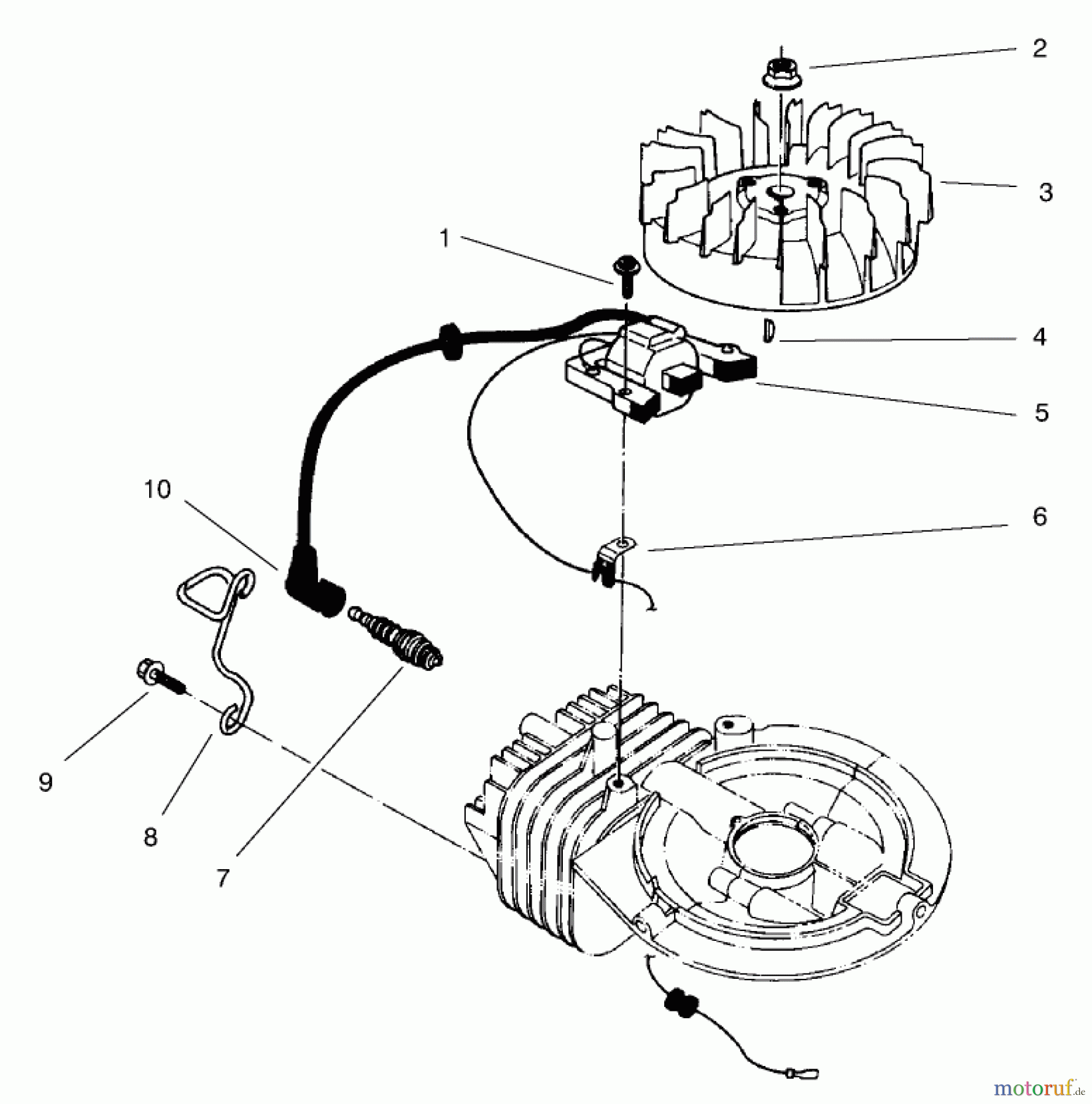  Rasenmäher 22043 - Toro Recycler Mower (SN: 9900001 - 9999999) (1999) IGNITION ASSEMBLY(MODEL NO. 47PT7-7)