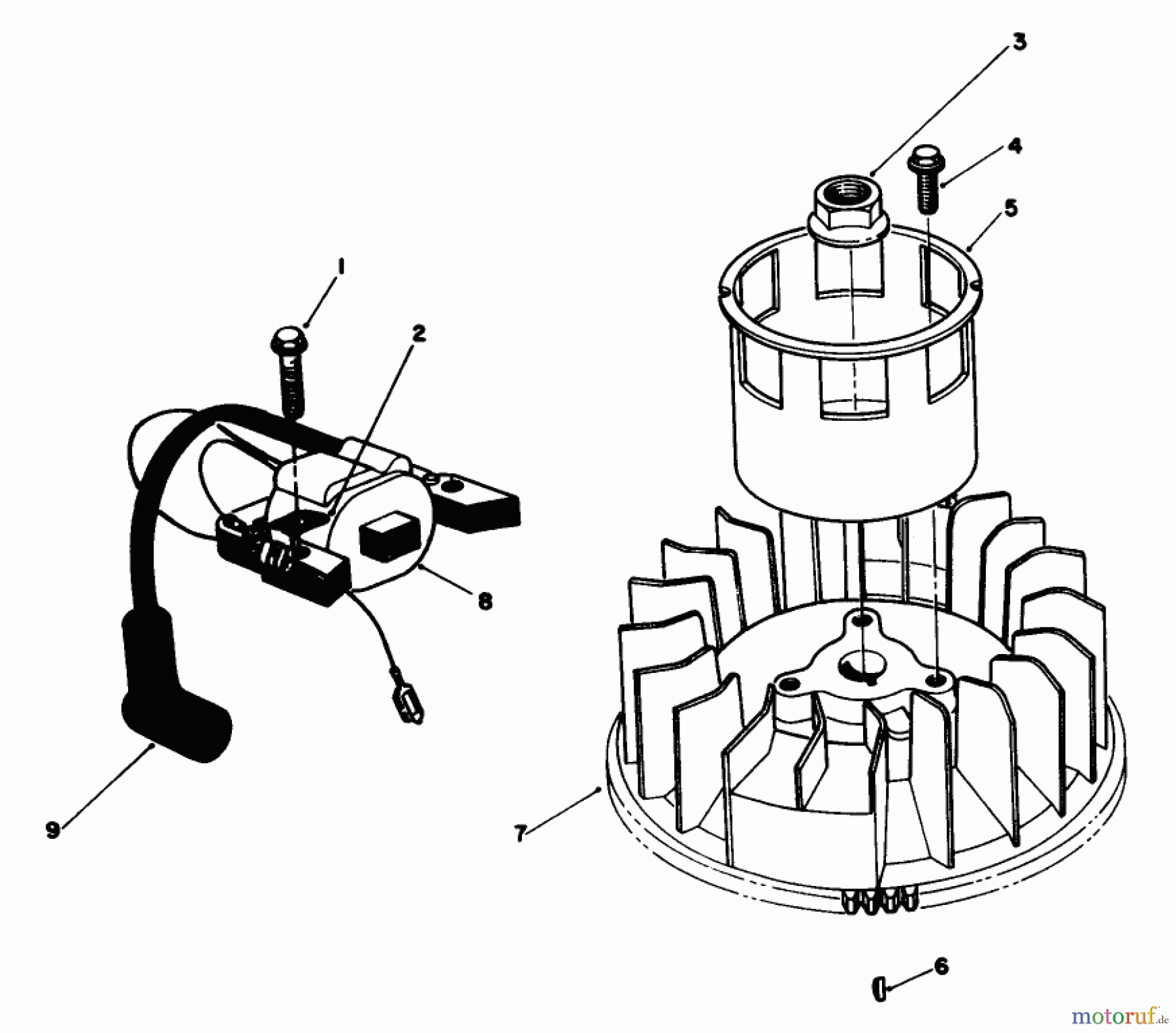  Rasenmäher 22510 - Toro Walk-Behind Mower (SN: 7000001 - 7999999) (1987) MAGNETO & FLYWHEEL ASSEMBLY