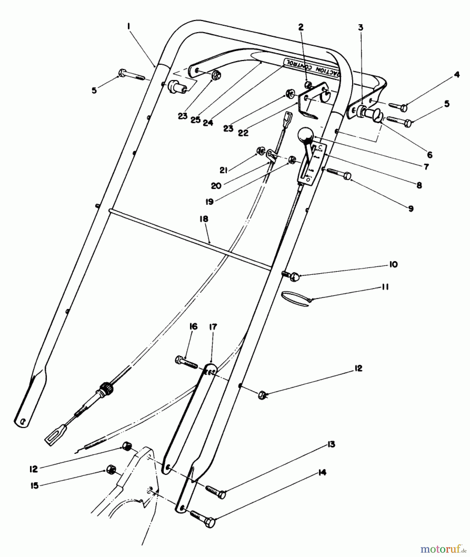  Rasenmäher 22621 - Toro Walk-Behind Mower (SN: 7000001 - 7999999) (1987) HANDLE ASSEMBLY (MODEL NO. 22621)