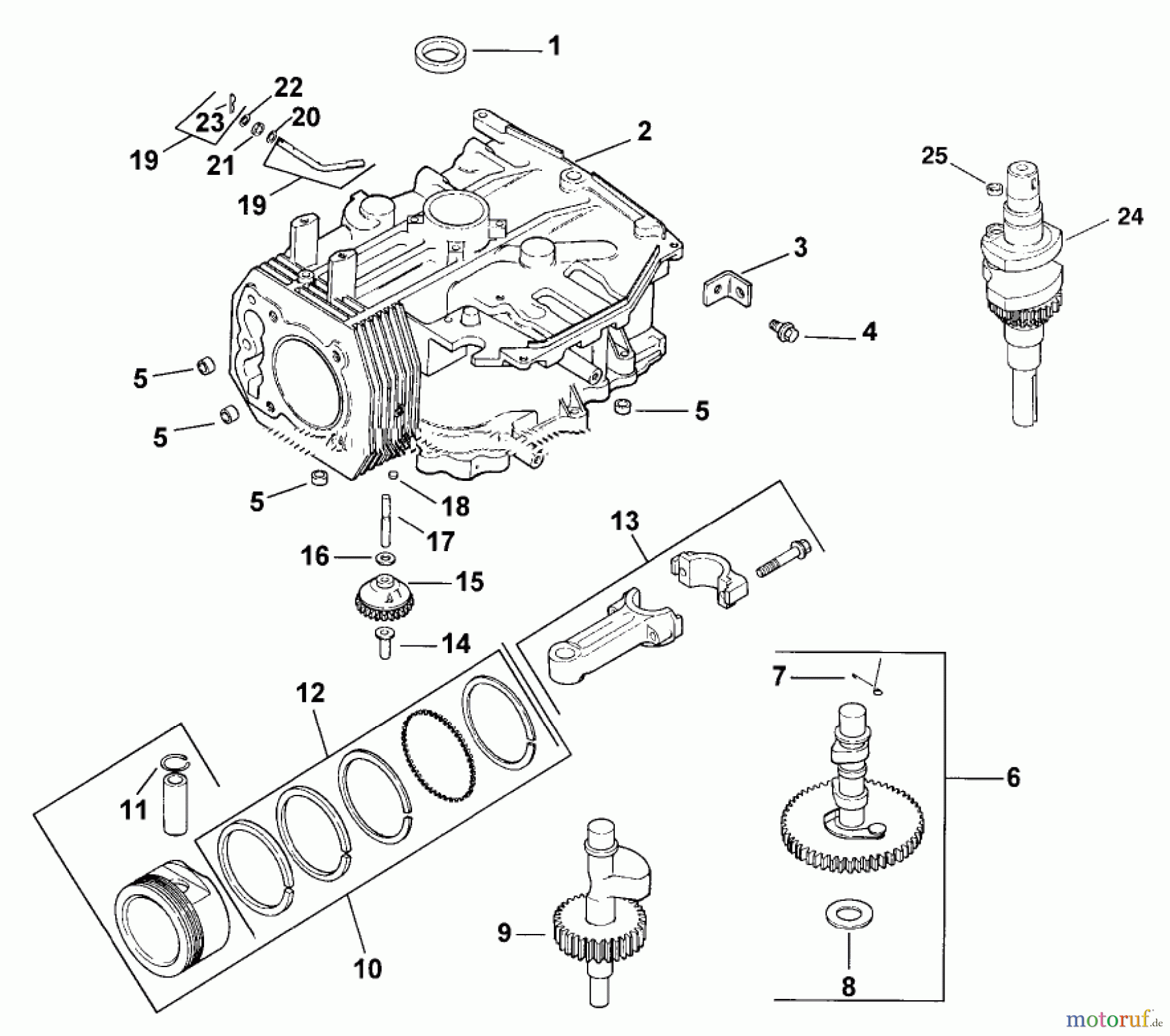  Rasenmäher für Großflächen 30194 - Toro Mid-Size ProLine Mower, Gear Drive, 13 hp, 36