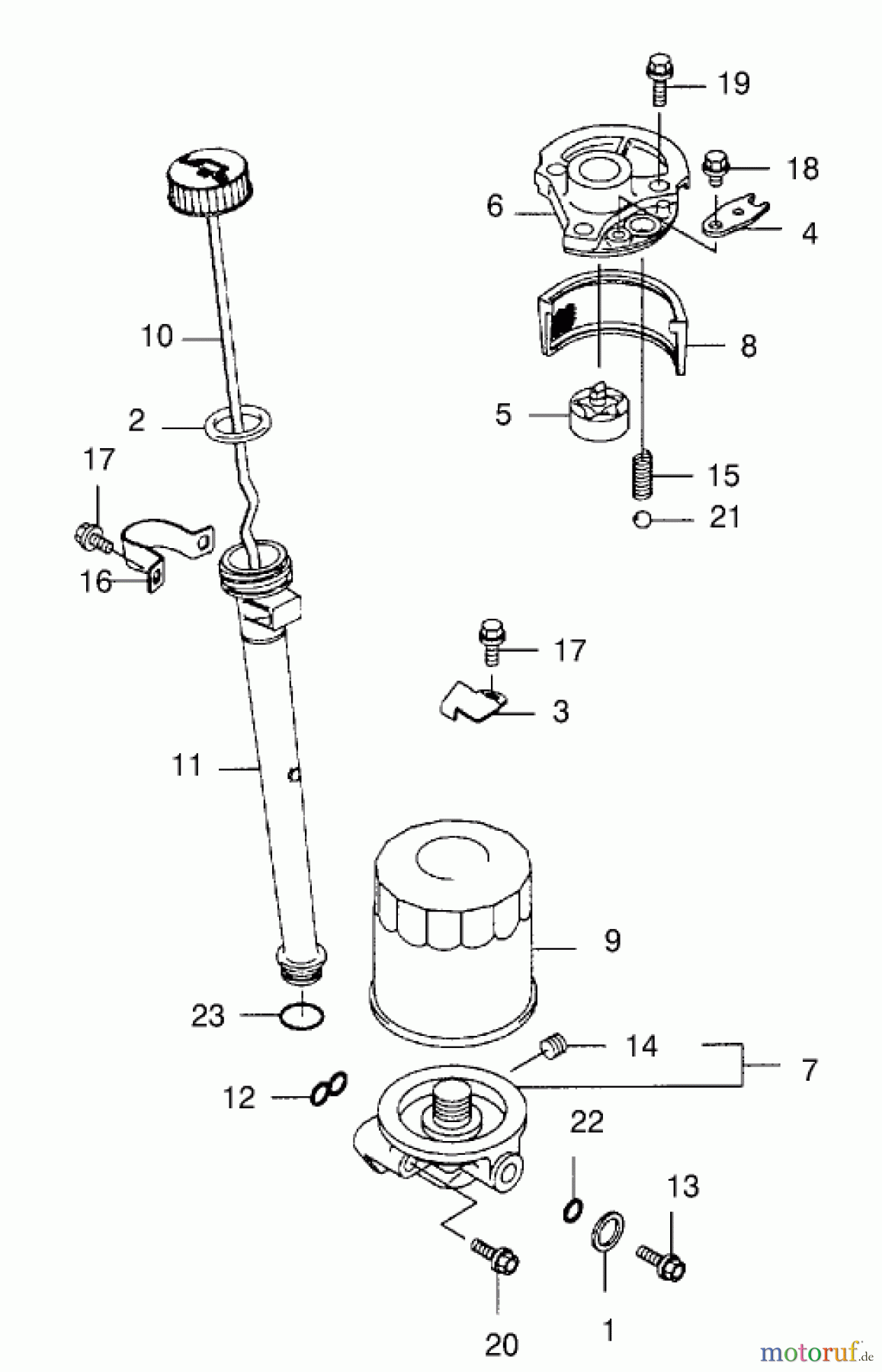  Rasenmäher für Großflächen 30250TE - Toro Mid-Size ProLine Mower, Gear Drive, 12.5 hp, 36