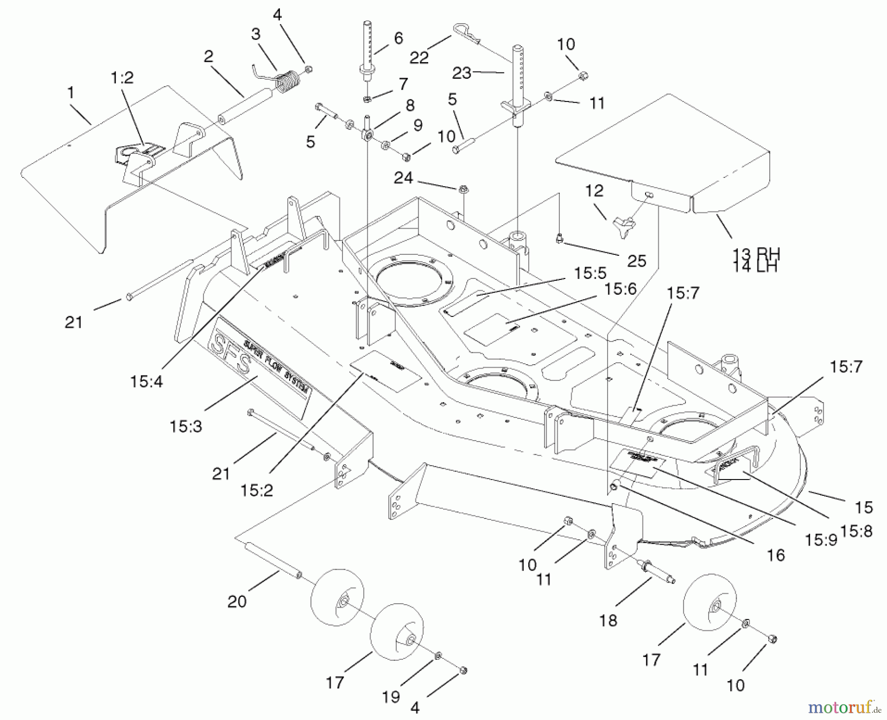  Rasenmäher für Großflächen 30333 - Toro Mid-Size ProLine Mower, Gear Drive, 15 hp, 52