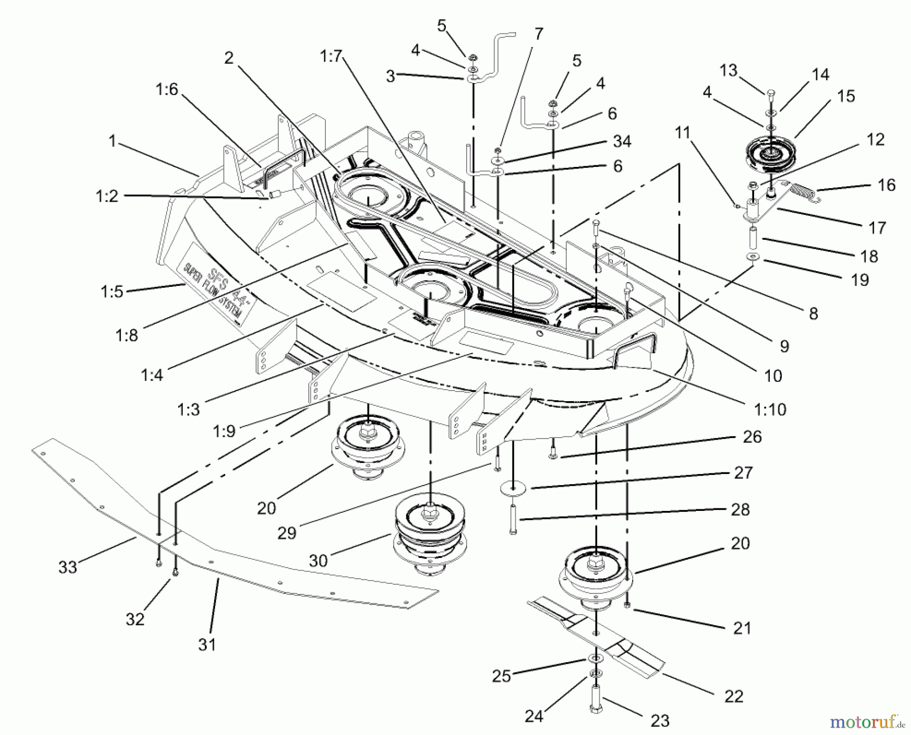  Rasenmäher für Großflächen 30431 - Toro Mid-Size ProLine Mower, Pistol Grip, Gear Drive, 15 HP, 44