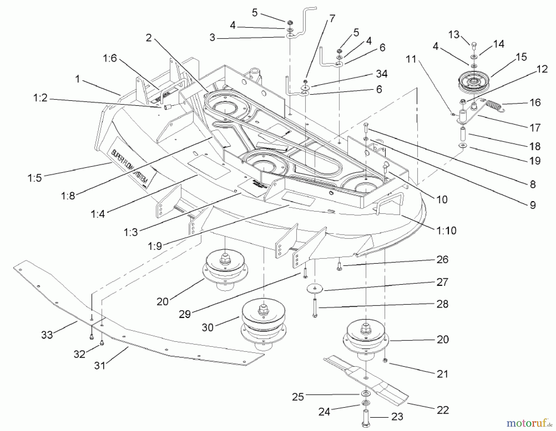  Rasenmäher für Großflächen 30435 - Toro Mid-Size ProLine Mower, Pistol Grip, Hydro Drive, 17 HP, 44