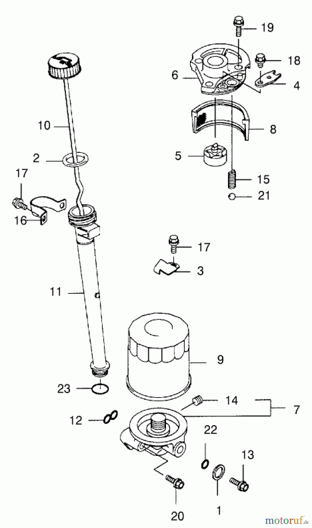  Rasenmäher für Großflächen 30521 - Toro Mid-Size ProLine Mower, Pistol Grip, Gear Drive, 12.5 hp, 36