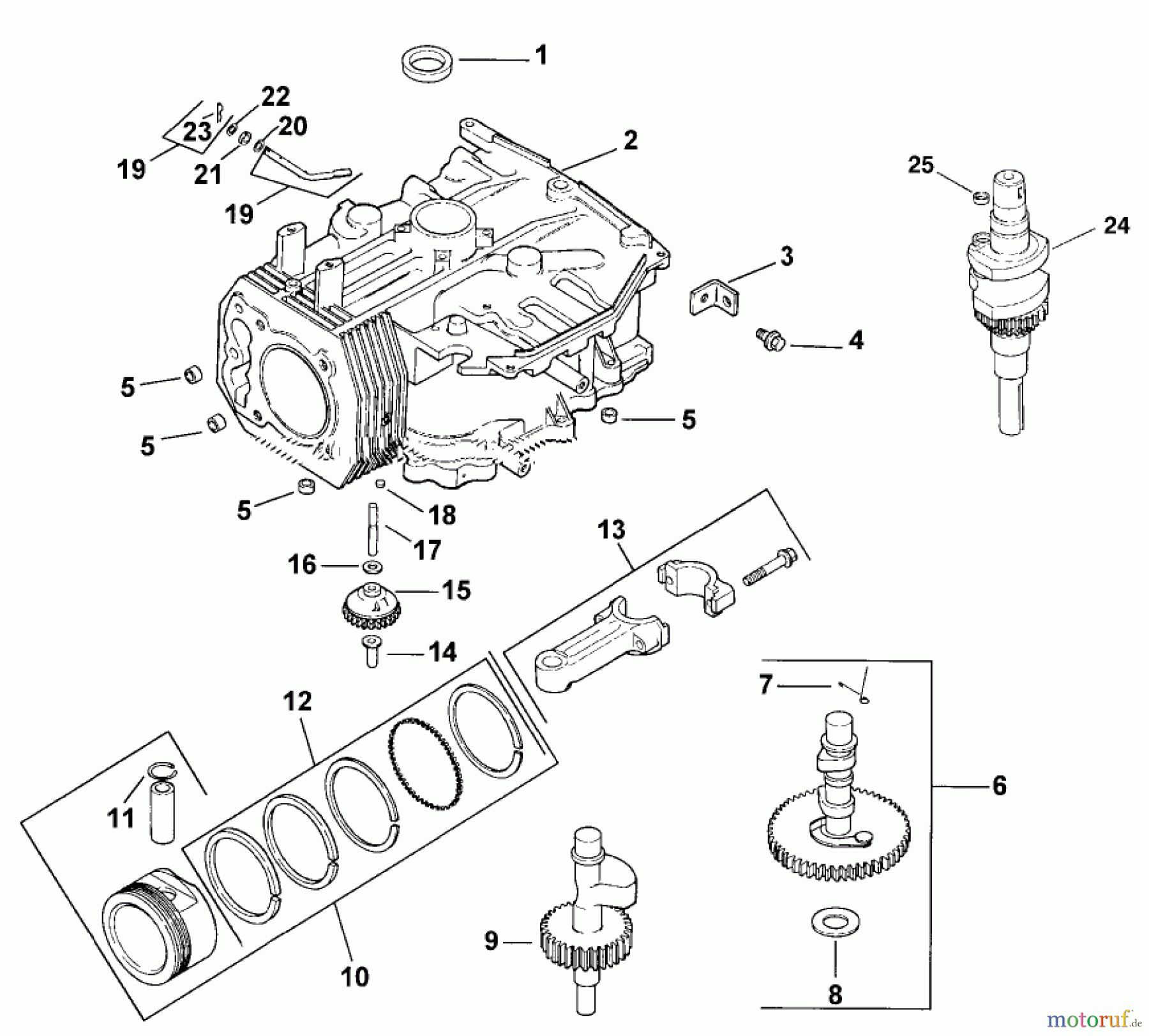  Rasenmäher für Großflächen 30528 - Toro Mid-Size ProLine Mower, Pistol Grip, Hydro Drive, 15 hp, 48