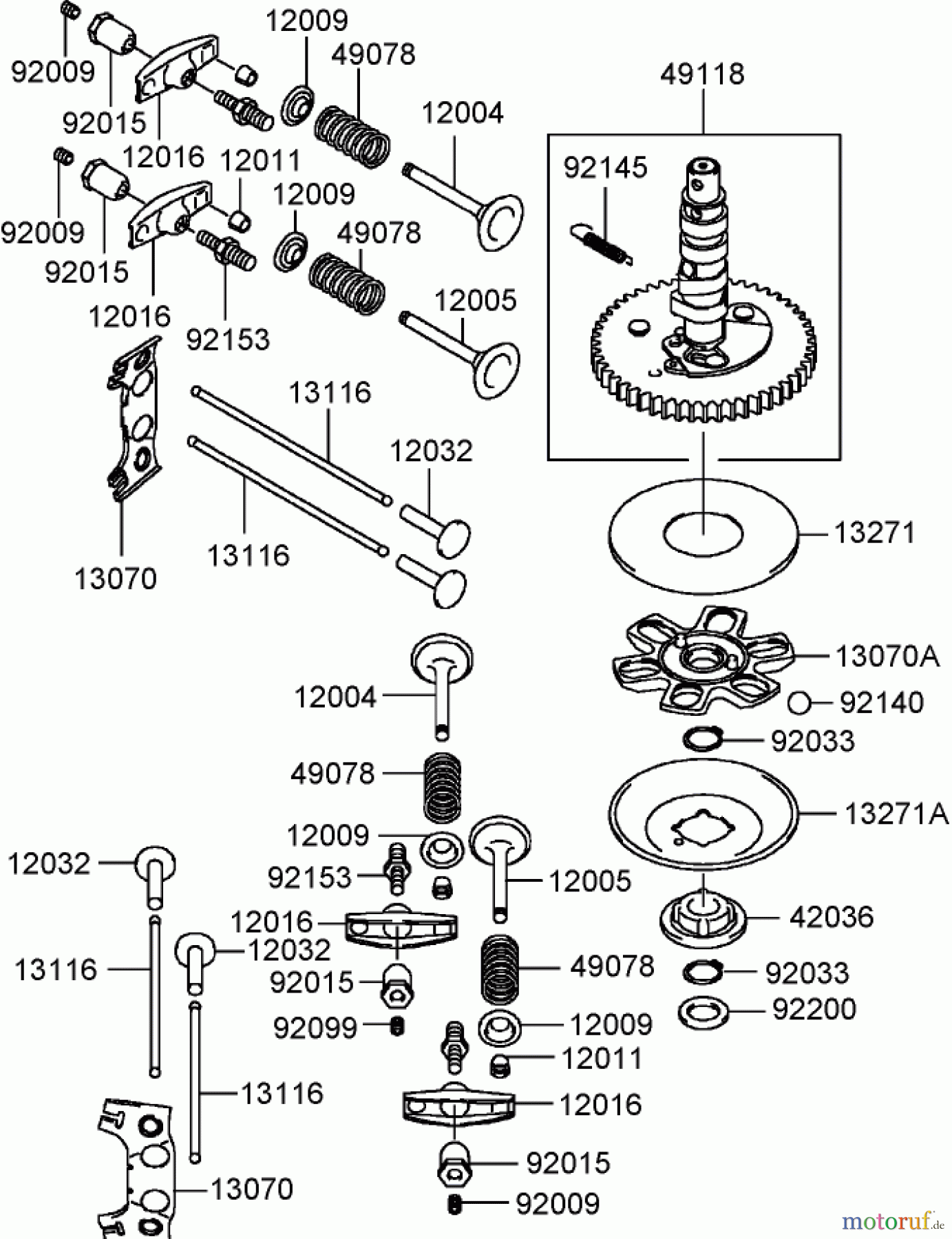  Rasenmäher für Großflächen 30694 - Toro Commercial 36