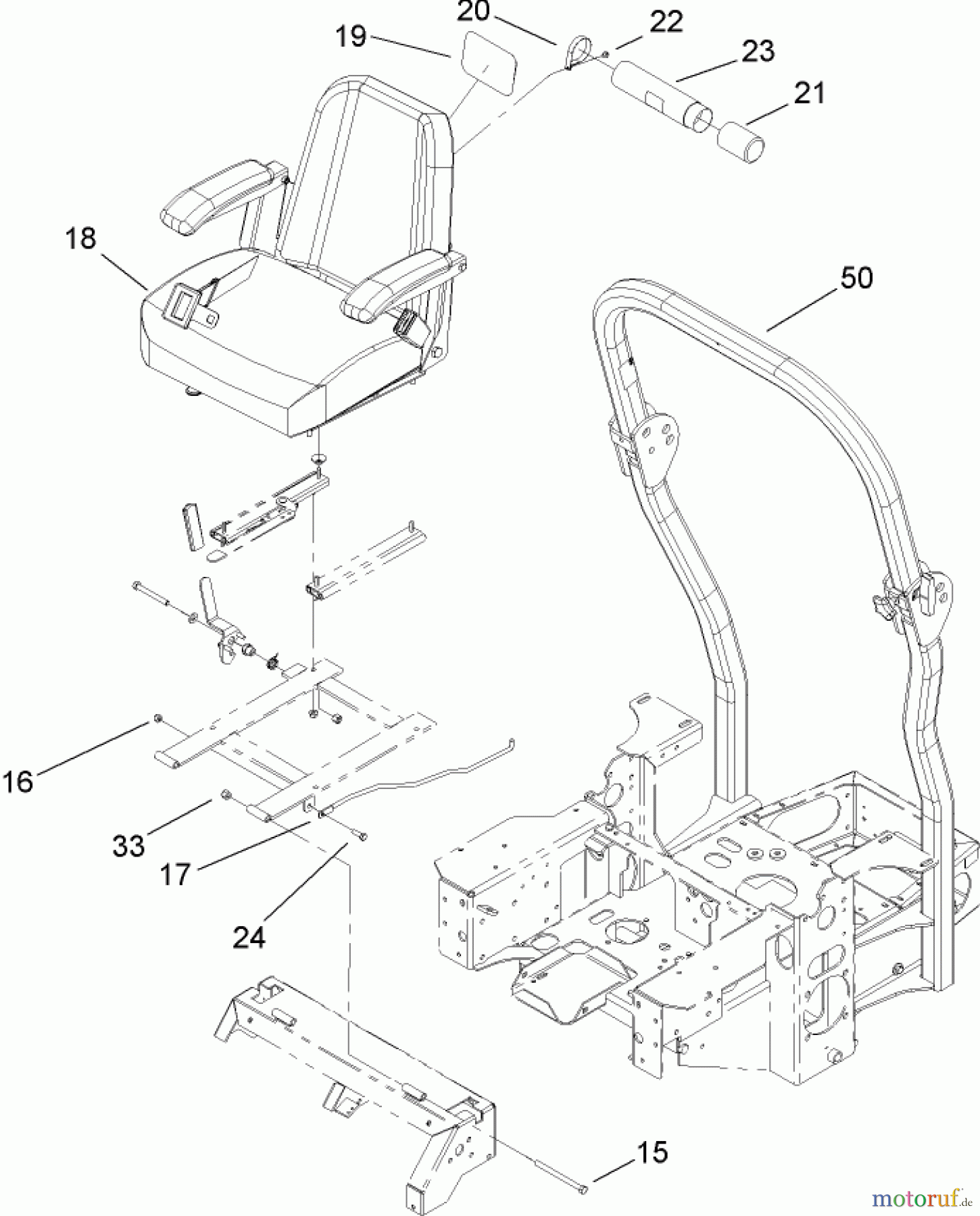  Zerto-Turn Mäher 74165 (Z150) - Toro Z Master Mower, 52