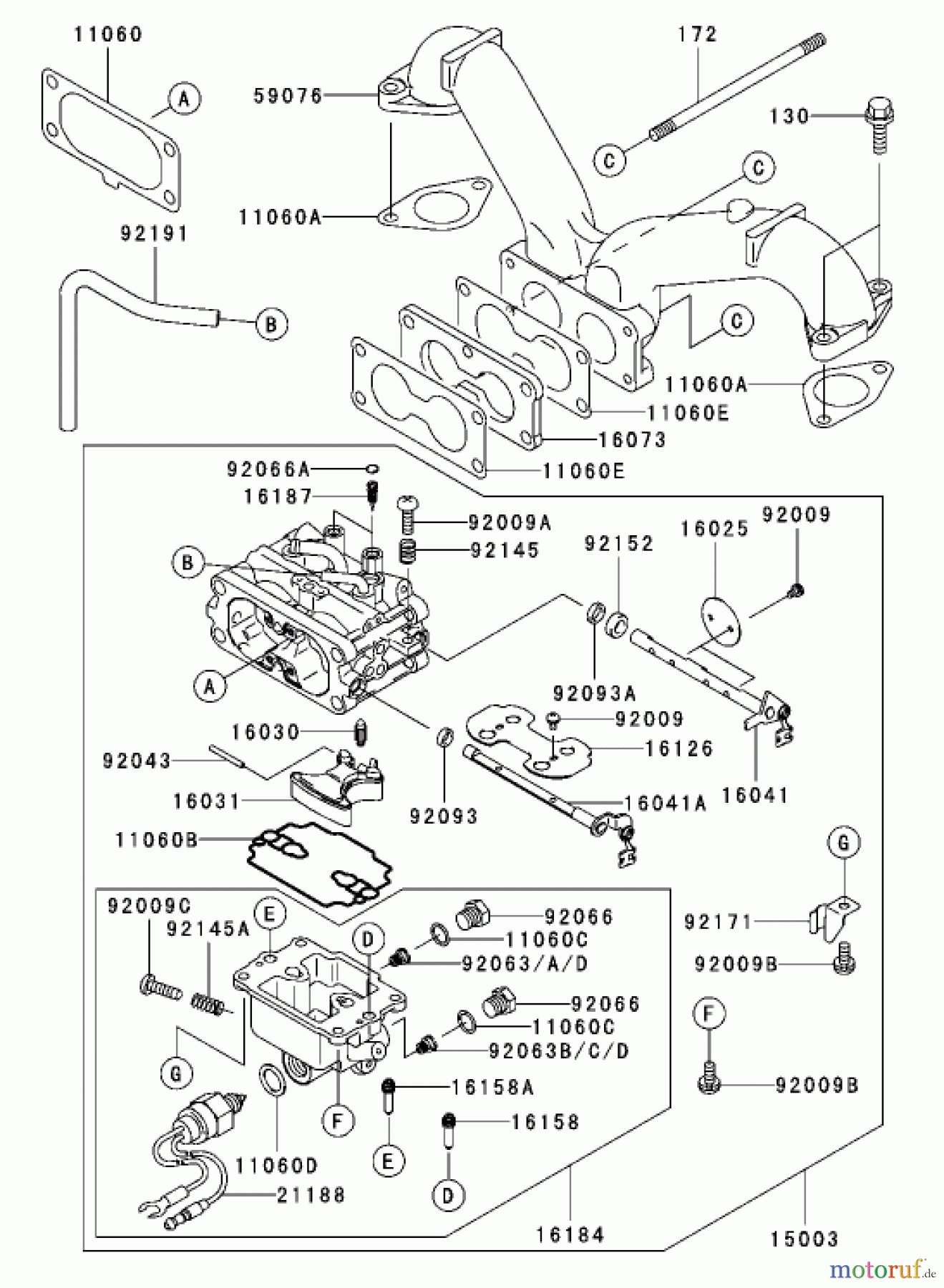  Zerto-Turn Mäher 74167 (Z153) - Toro Z Master Mower, 52