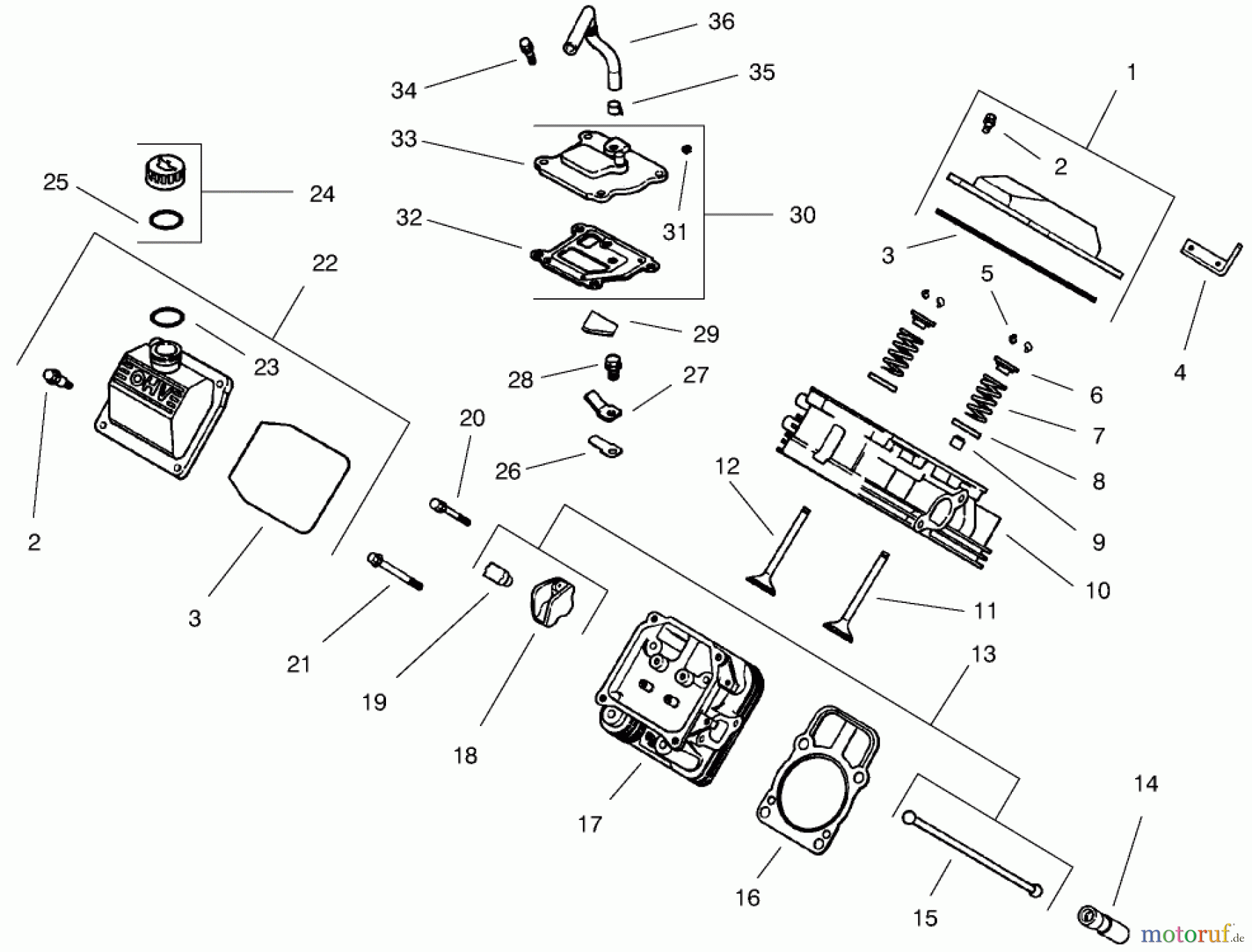  Zerto-Turn Mäher 74202 (Z253) - Toro Z Master Mower, 52