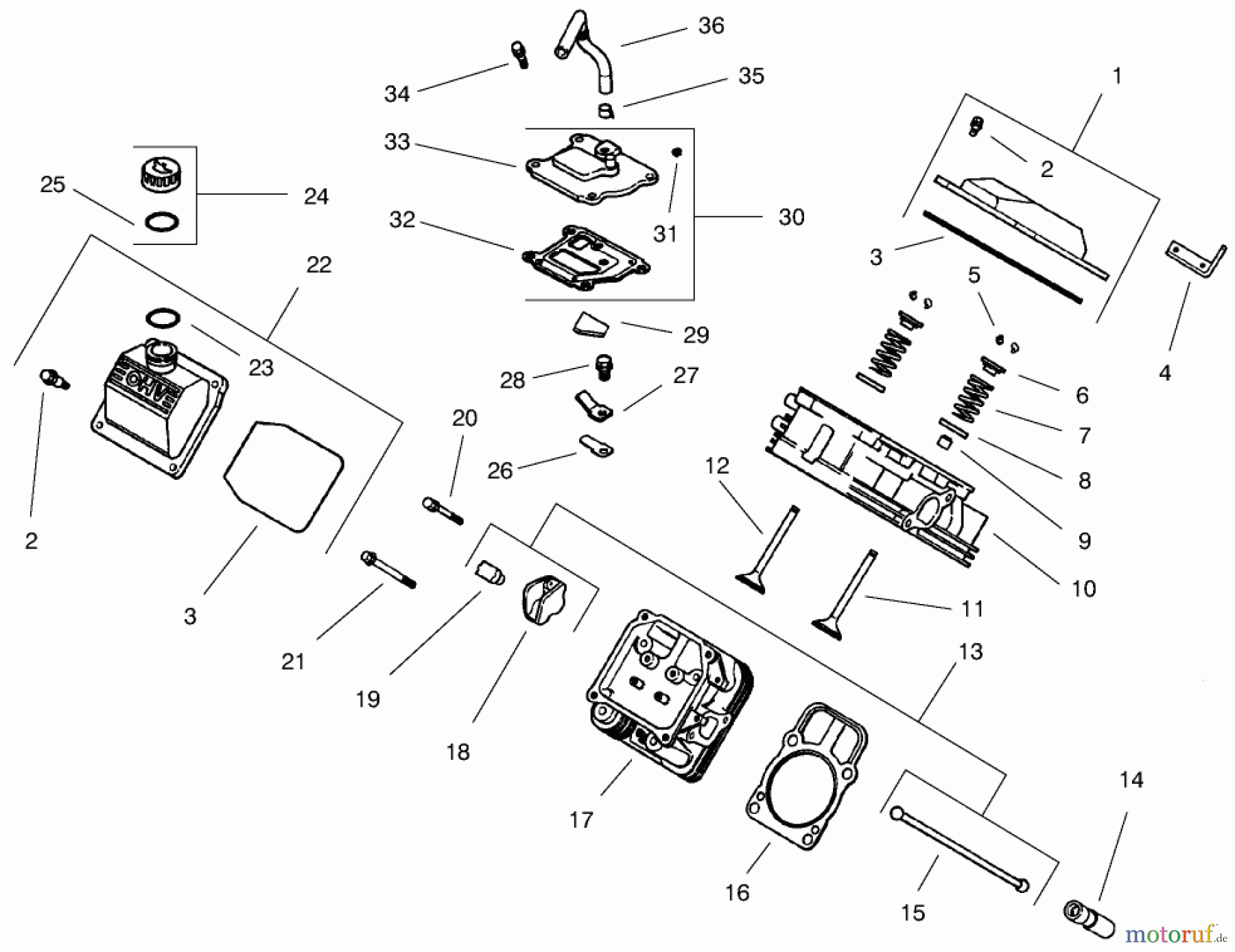  Zerto-Turn Mäher 74203 (Z255) - Toro Z Master Mower, 62