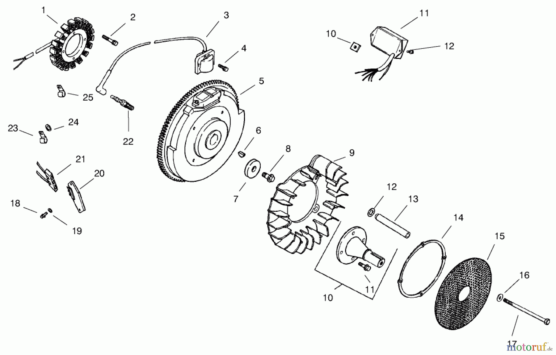  Zerto-Turn Mäher 74209 (Z253) - Toro Z Master Mower, 62