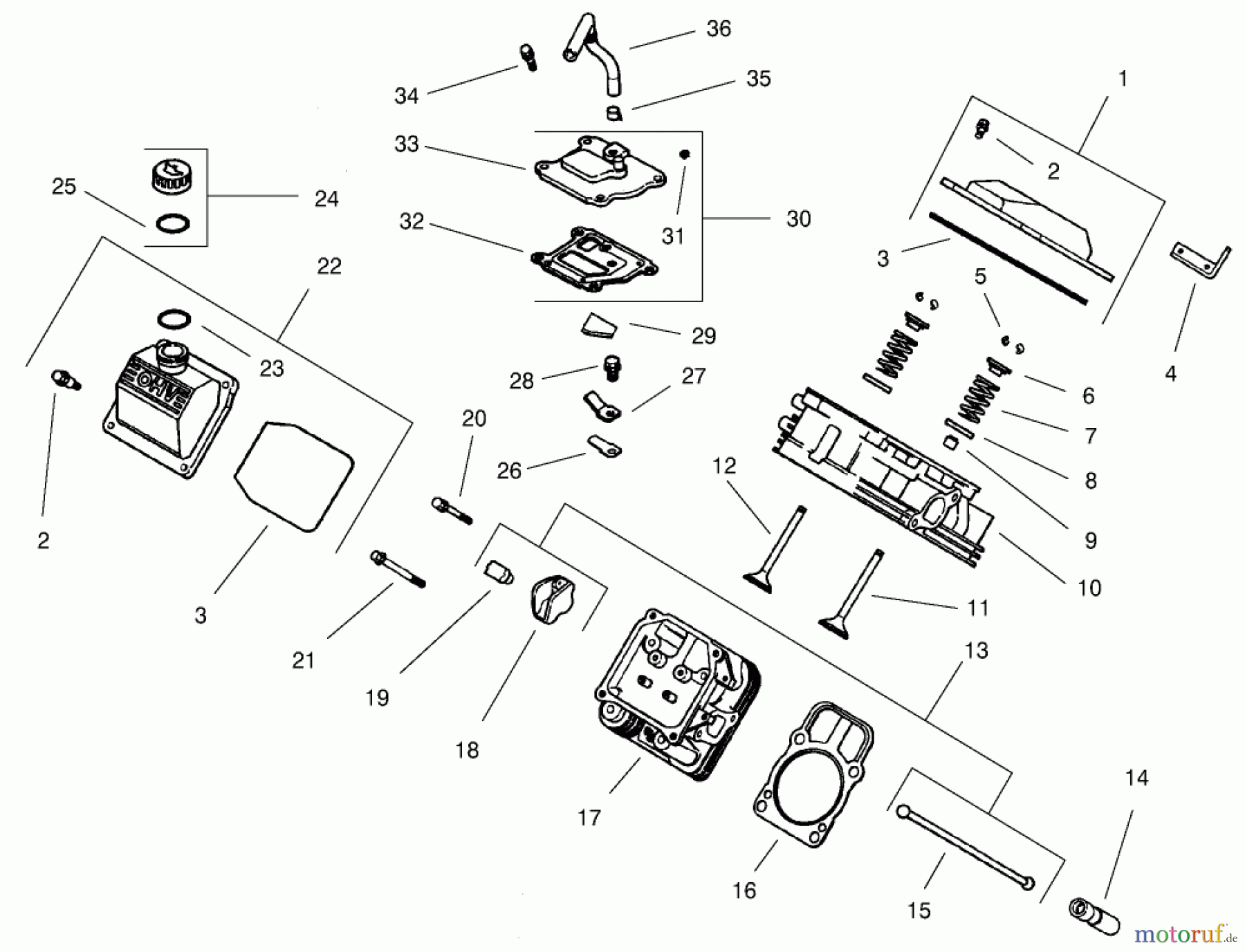  Zerto-Turn Mäher 74226 (Z255) - Toro Z Master Mower, 62