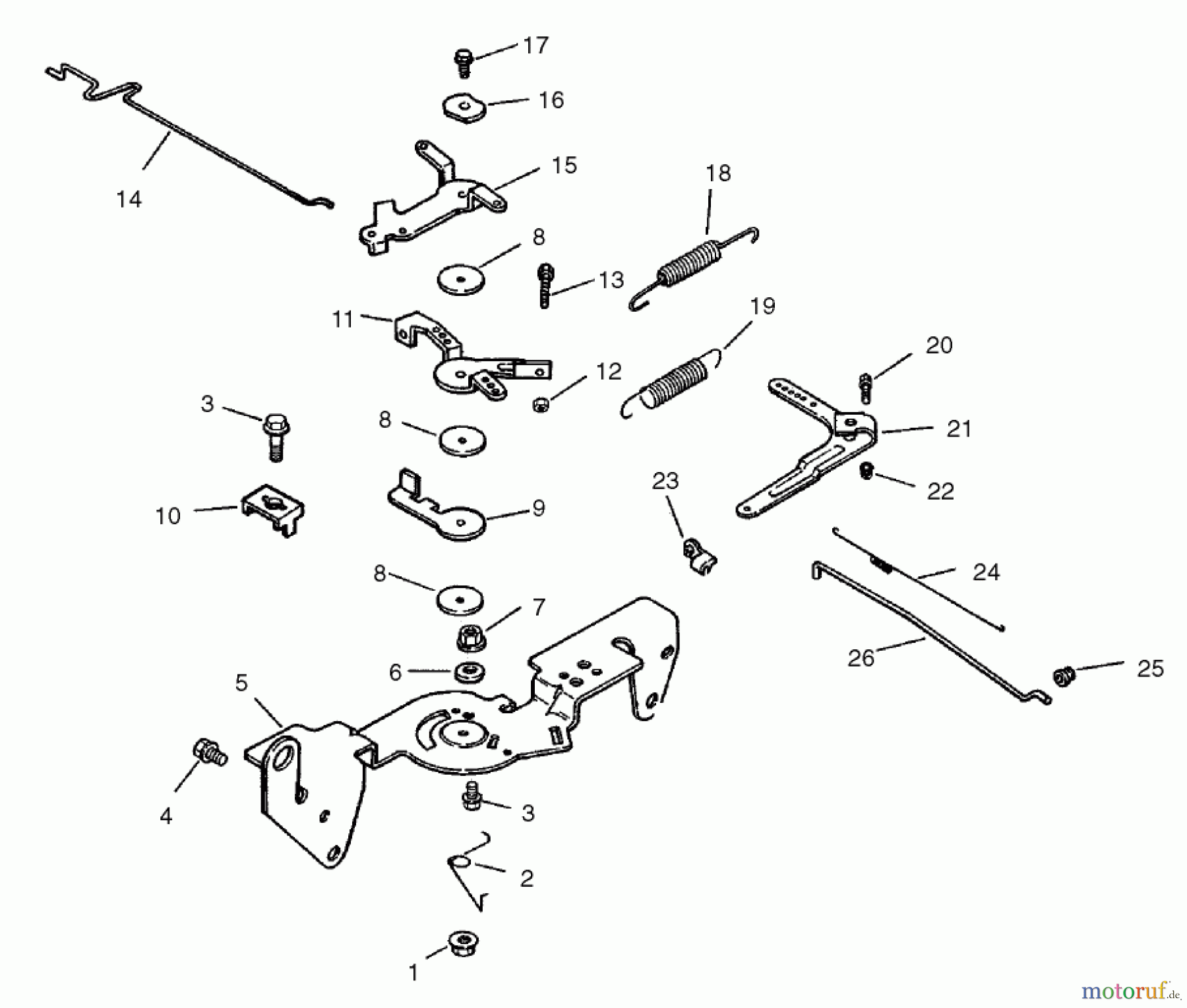  Zerto-Turn Mäher 74228 (Z255) - Toro Z Master Mower, 52