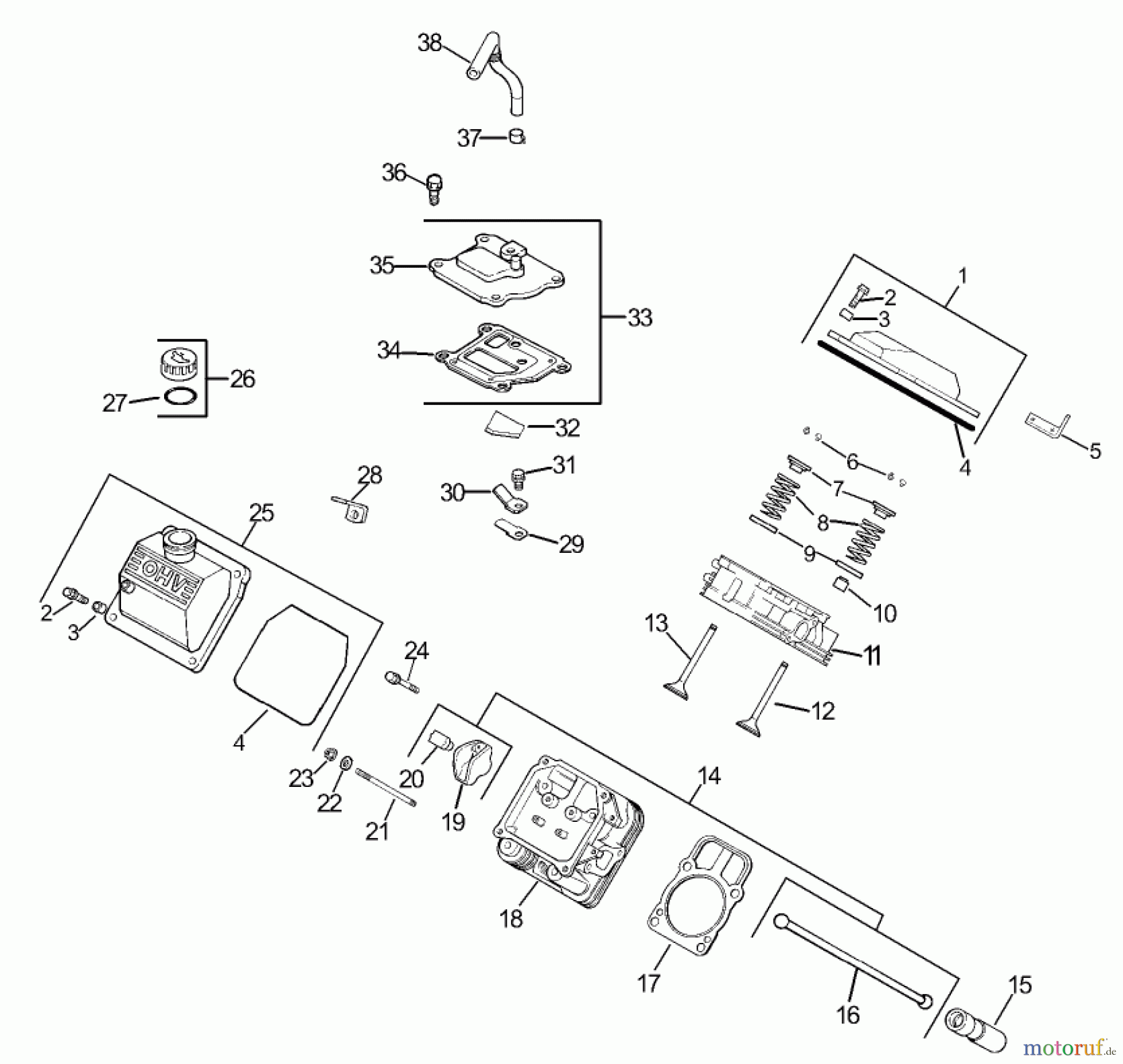  Zerto-Turn Mäher 74232 (Z257) - Toro Z Master Mower, 72