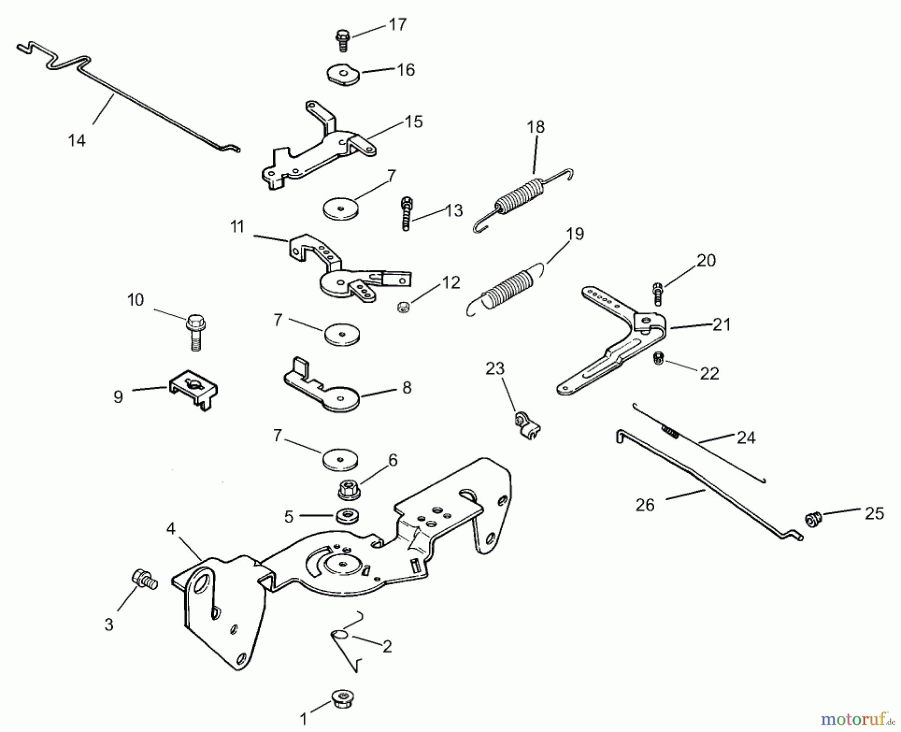  Zerto-Turn Mäher 74232 (Z257) - Toro Z Master Mower, 72