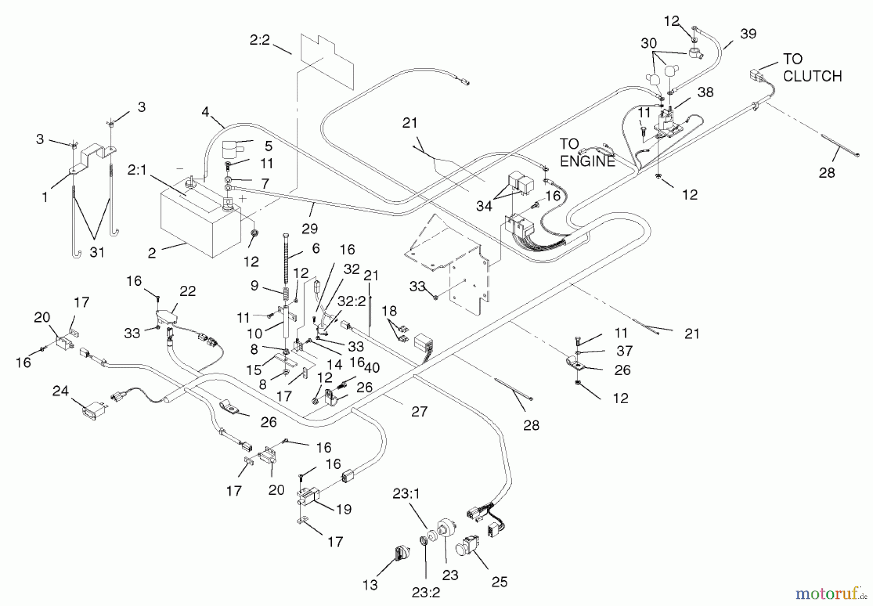  Zerto-Turn Mäher 74234 (Z255) - Toro Z Master Mower, 62