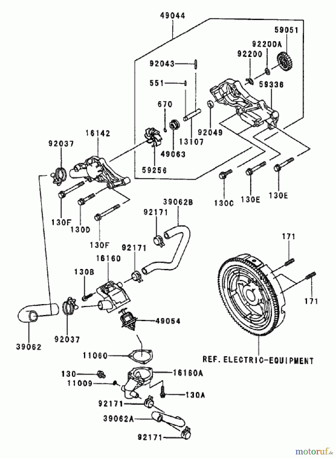  Zerto-Turn Mäher 74236 (Z287L) - Toro Z Master Mower, 62