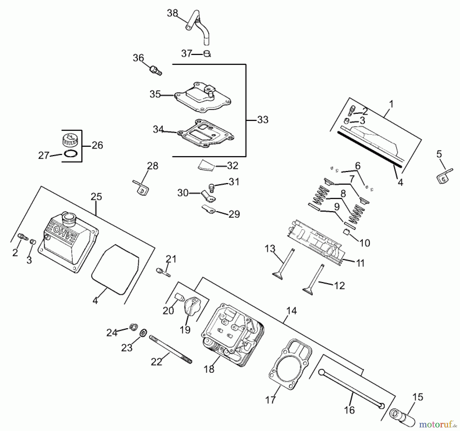  Zerto-Turn Mäher 74242 (Z500) - Toro Z Master Mower, 52