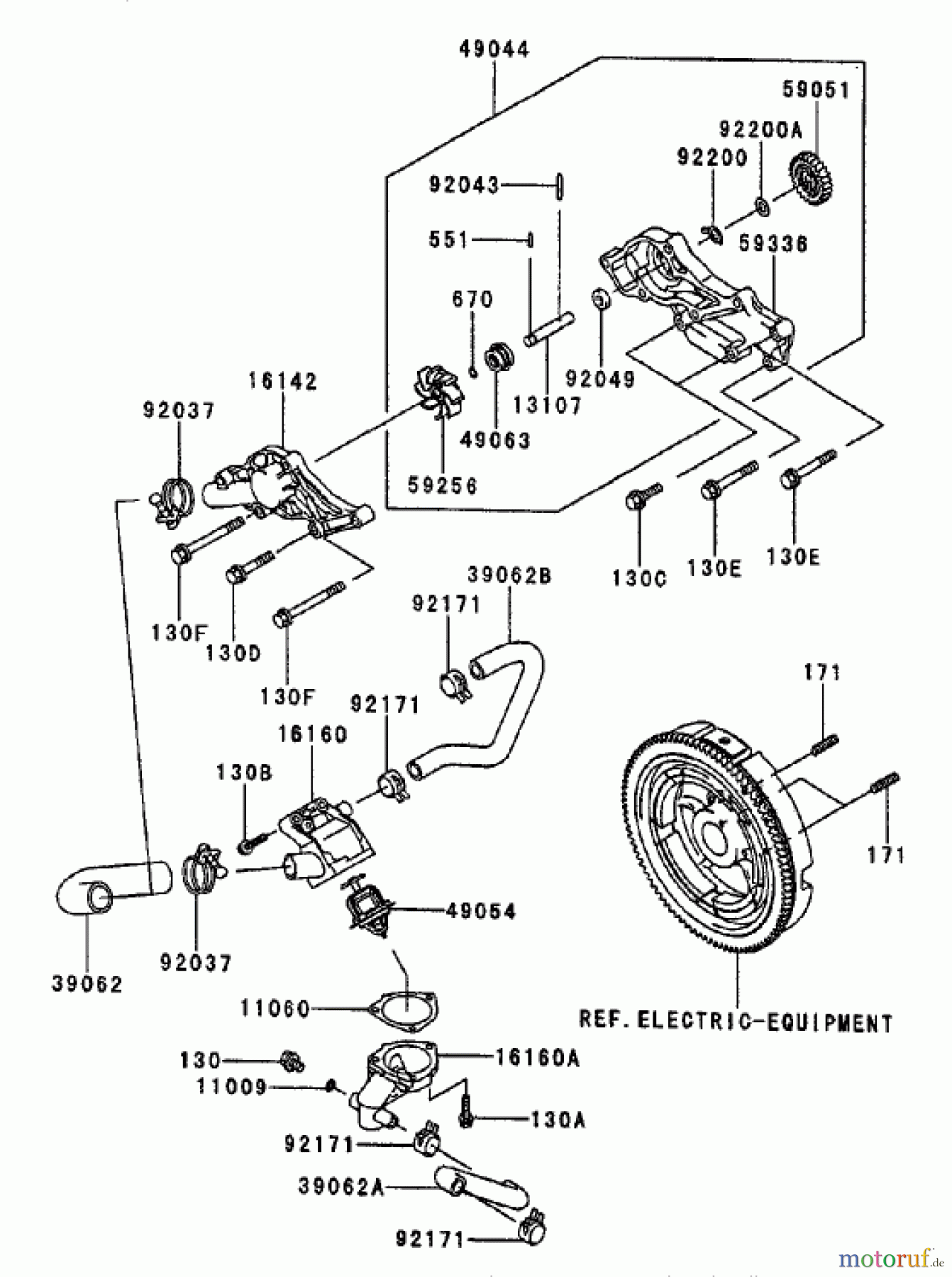  Zerto-Turn Mäher 74251 (Z587L) - Toro Z Master Mower, 60