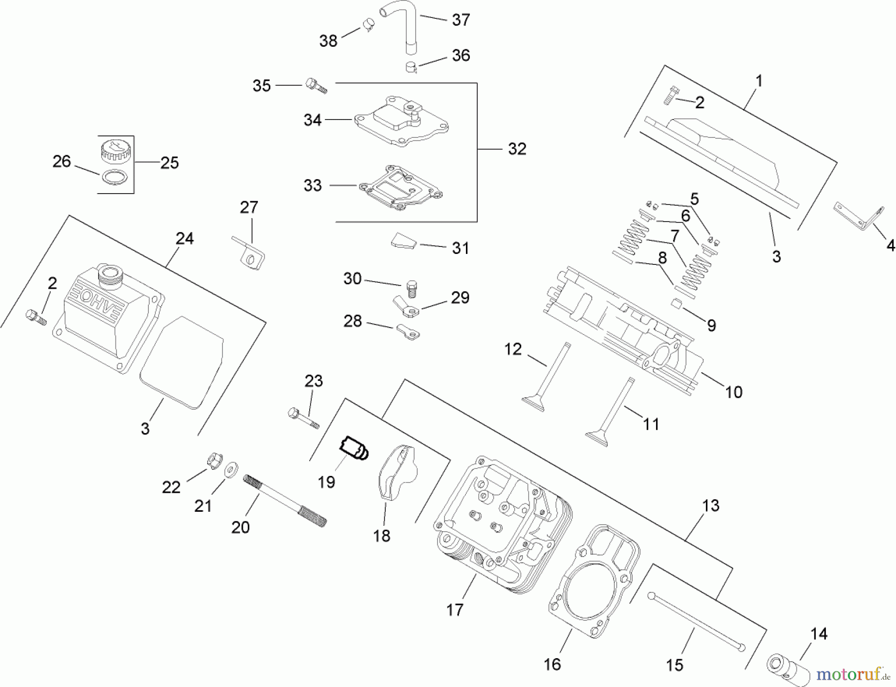  Zerto-Turn Mäher 74284 (Z550) - Toro Z Master Mower, 72