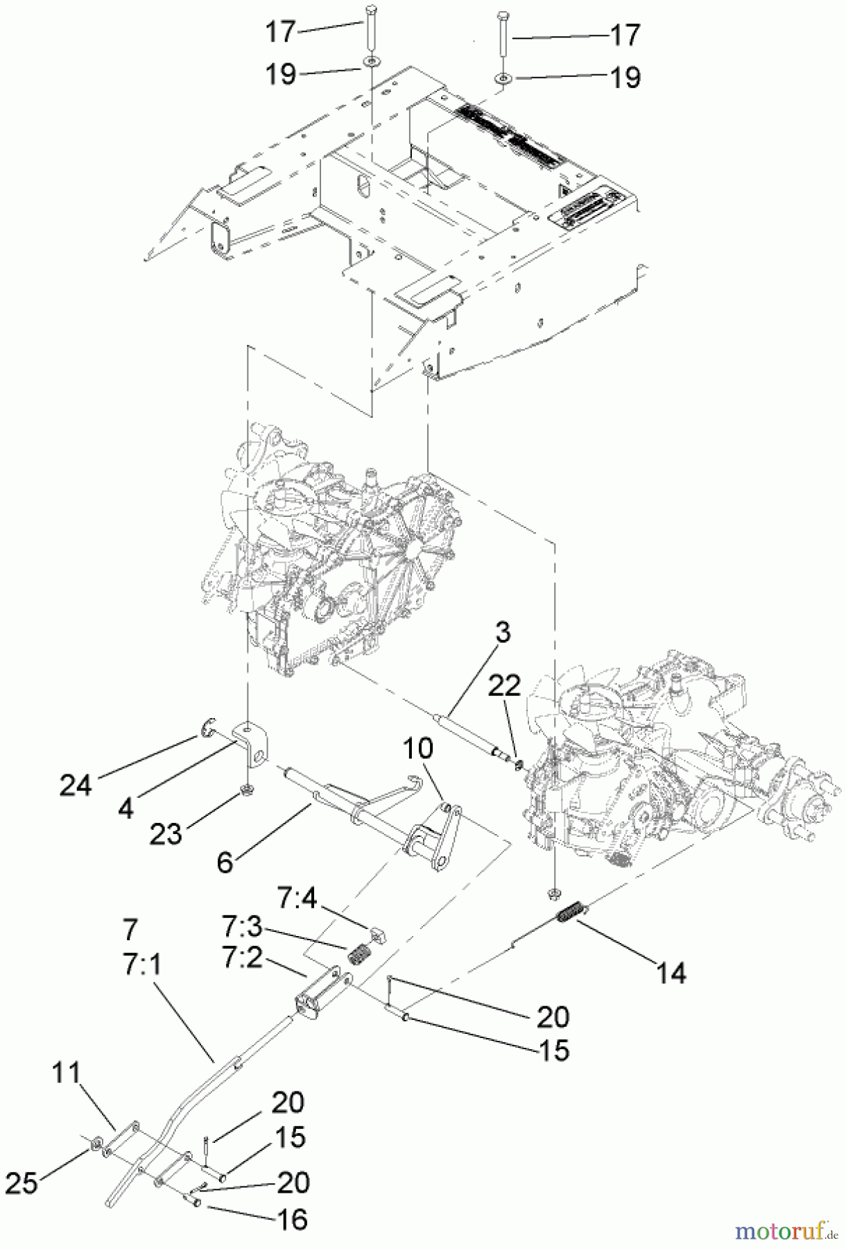  Zerto-Turn Mäher 74409 (Z300) - Toro Z Master Mower, 40