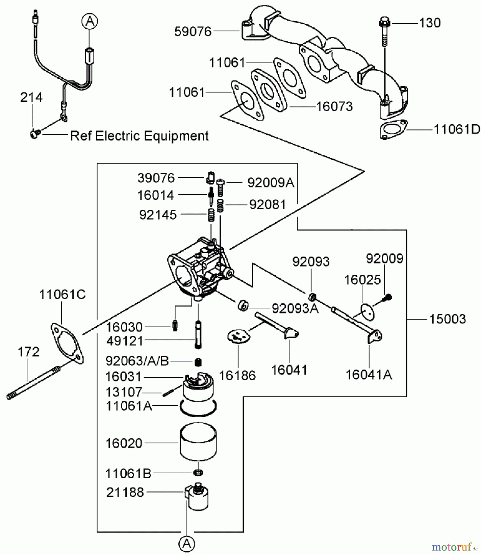  Zerto-Turn Mäher 74409 (Z300) - Toro Z Master Mower, 40