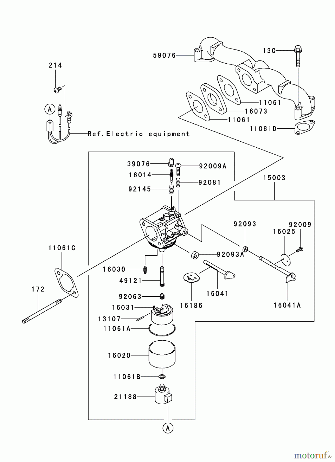  Zerto-Turn Mäher 74418 (Z400) - Toro Z Master Mower, 48