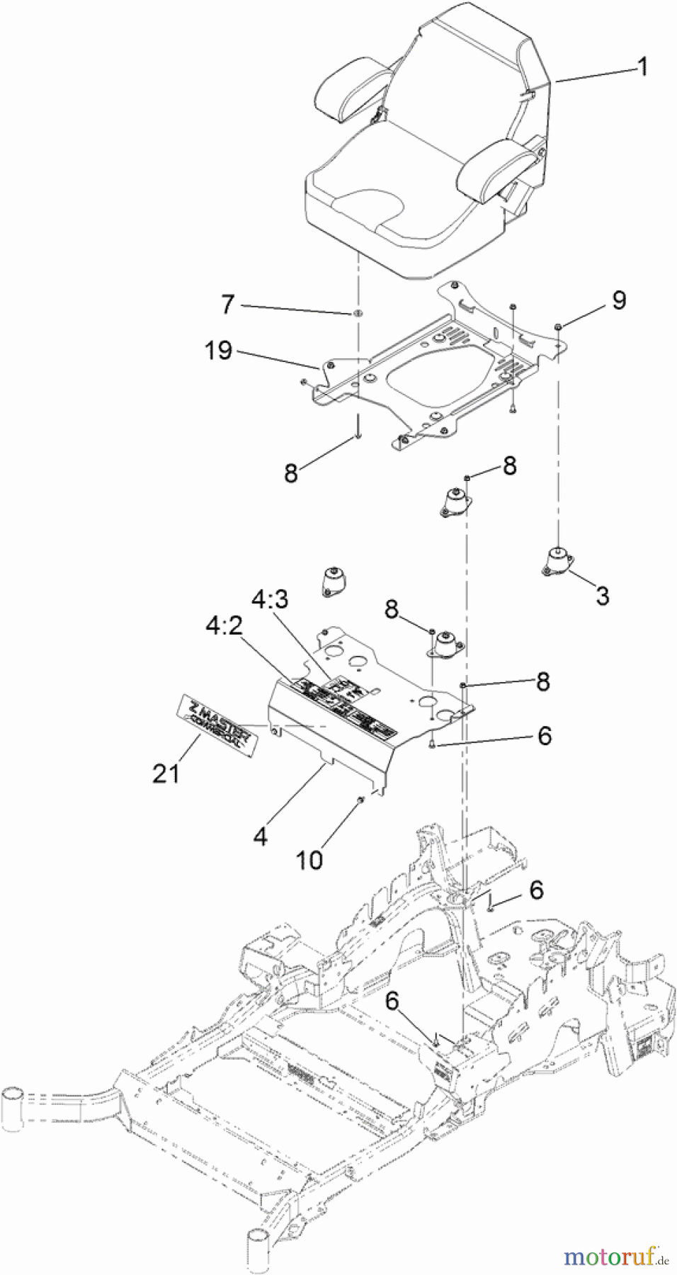  Zerto-Turn Mäher 74901 - Toro Z Master G3 Riding Mower, 48