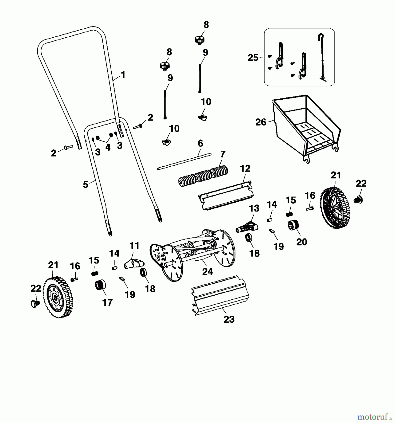  Wolf-Garten Spindelmäher VD 28 S 4037000  (2000) Grundgerät