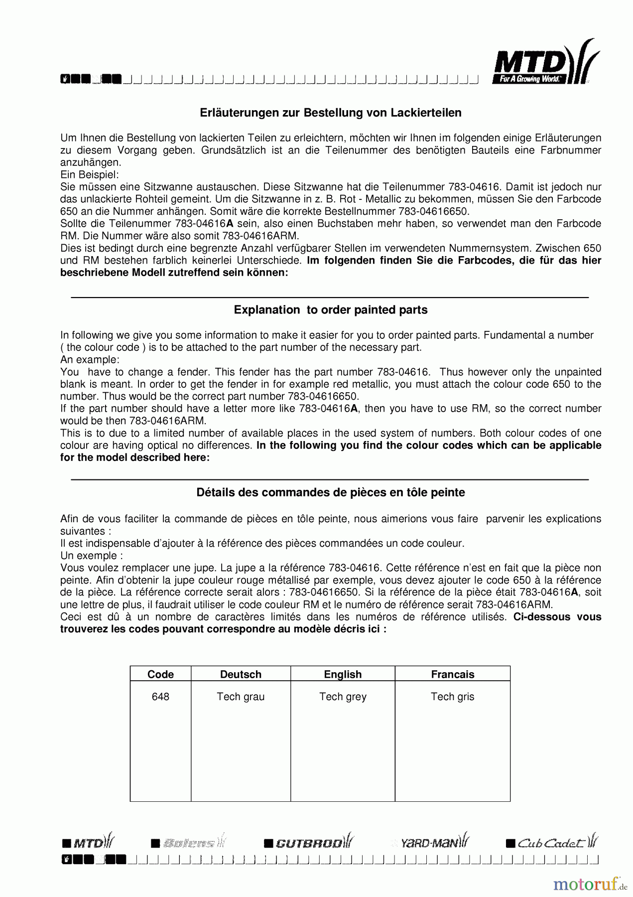  White Zero Turn 42 Z 53BA1A3G679  (1999) Farbcode Information